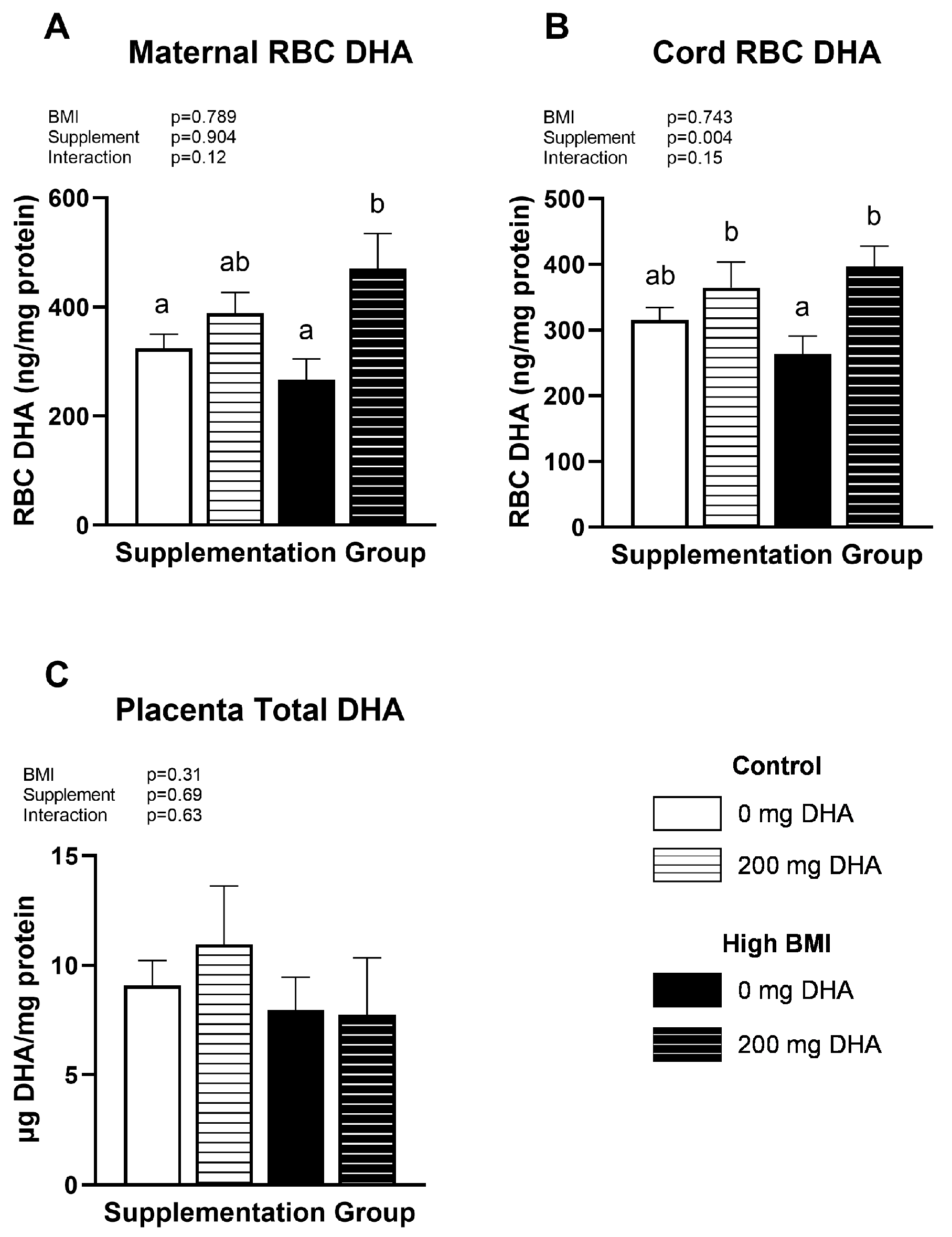 Nutrients 16 02934 g001