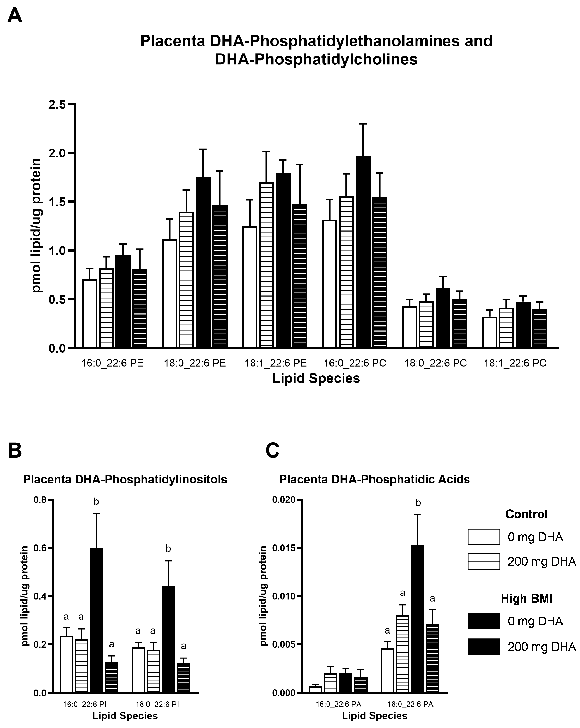 Nutrients 16 02934 g002