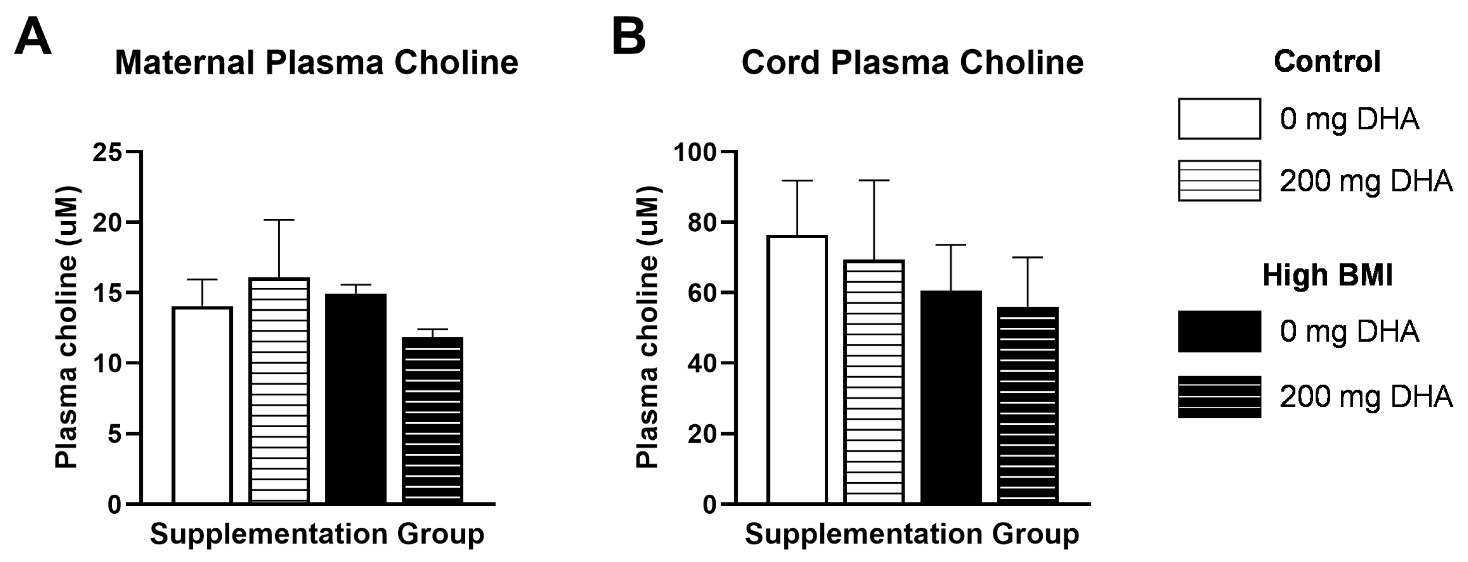 Nutrients 16 02934 g005