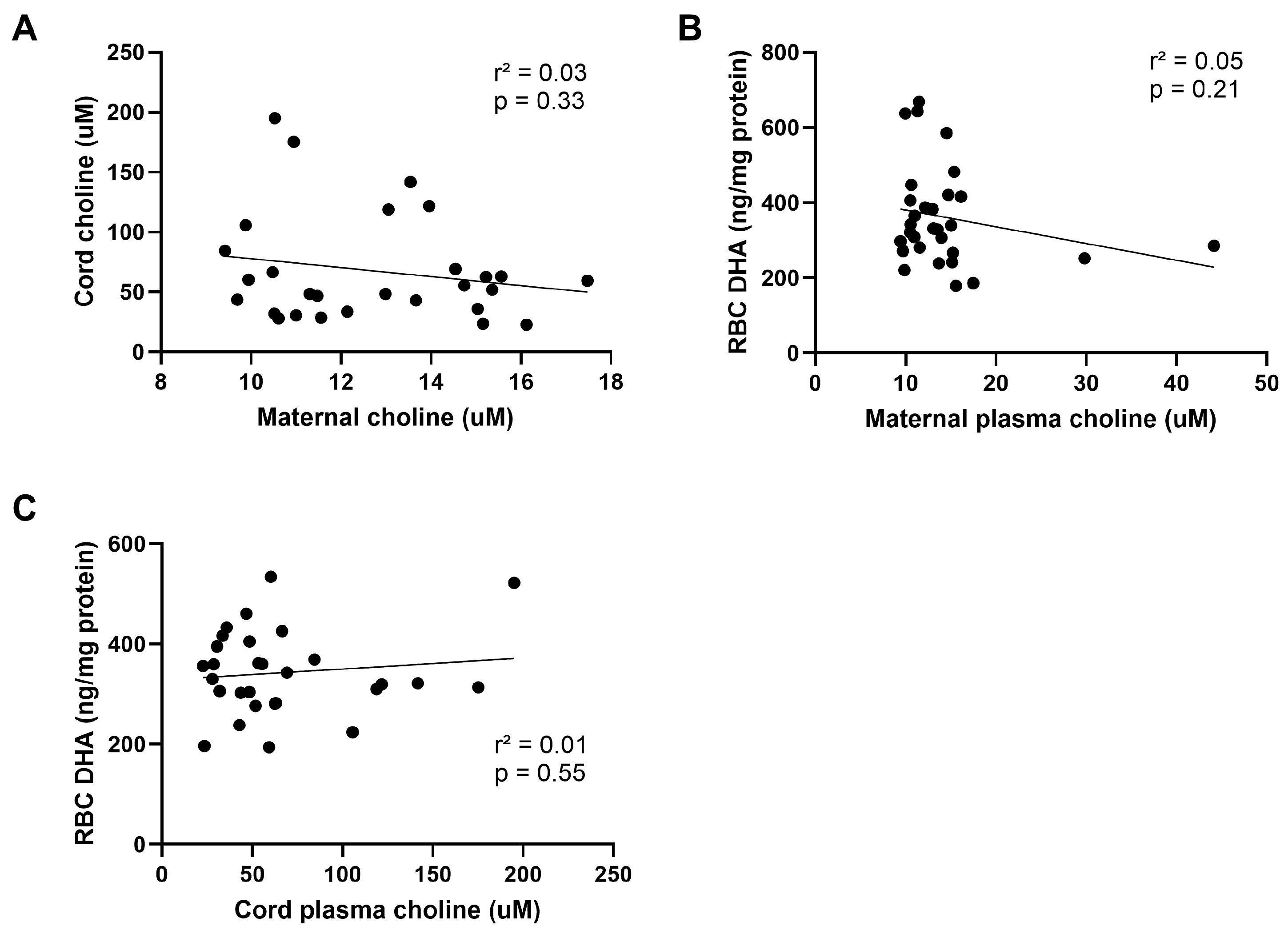 Nutrients 16 02934 g006