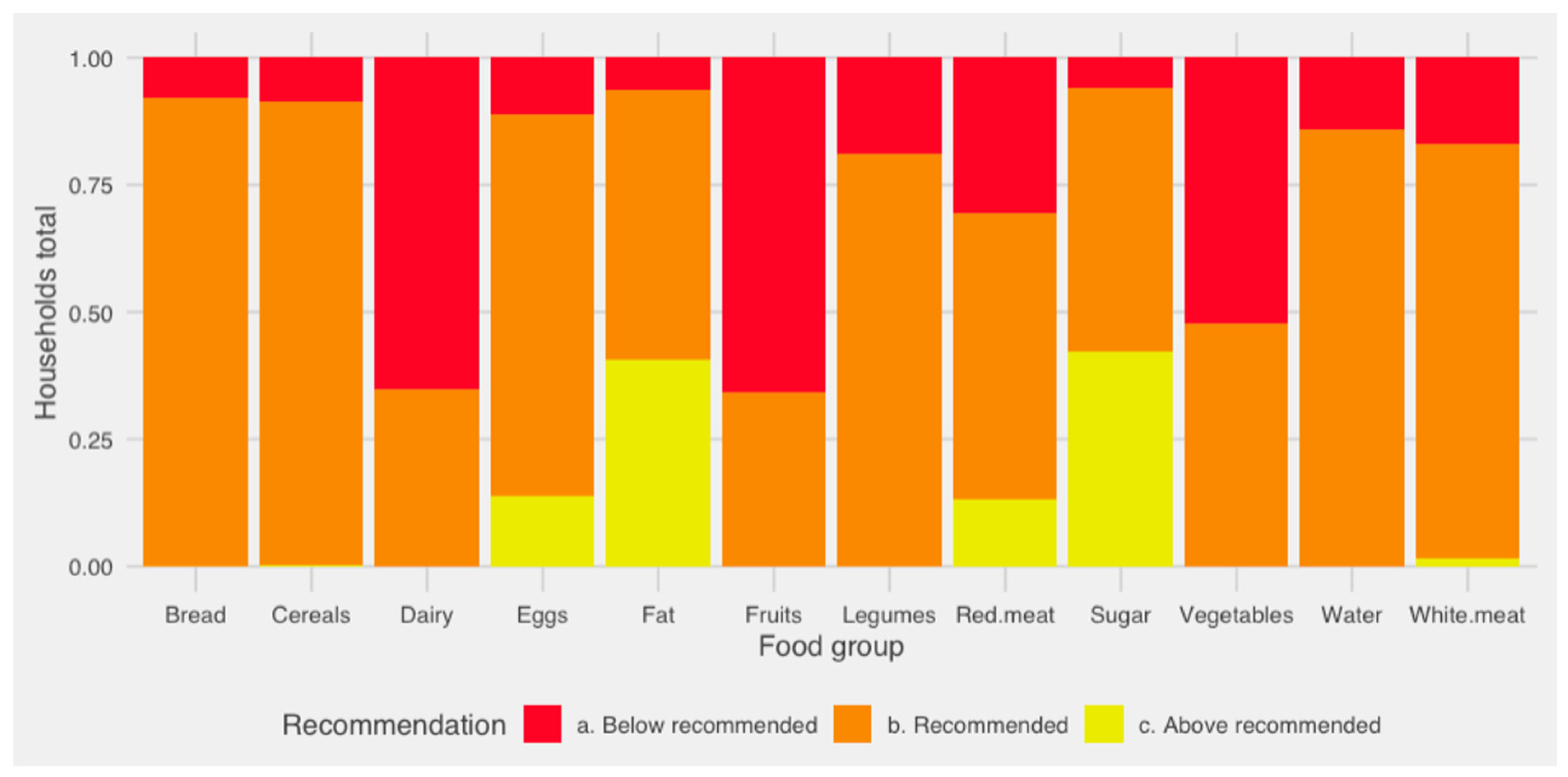 Nutrients 16 02937 g001
