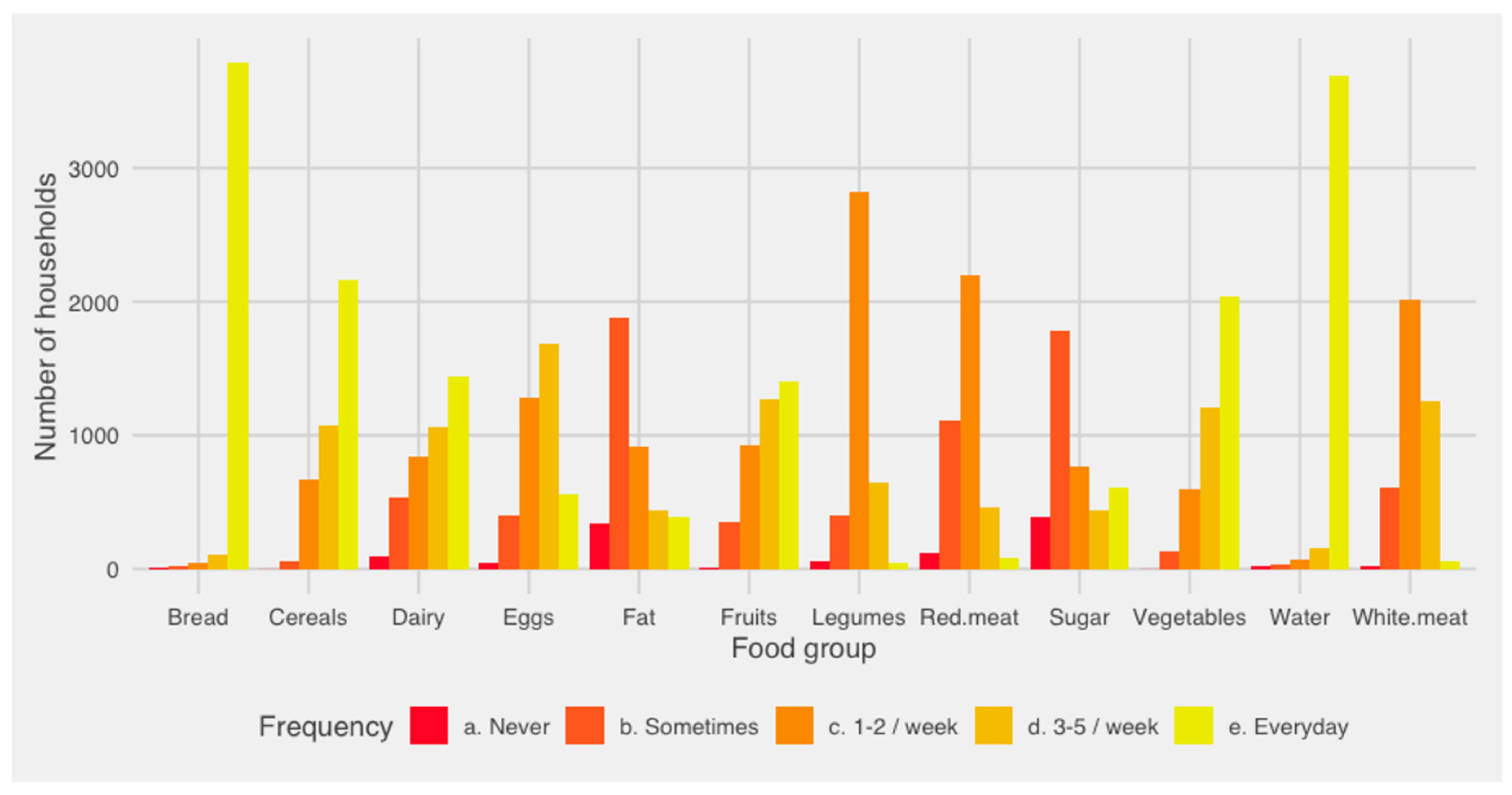 Nutrients 16 02937 g002