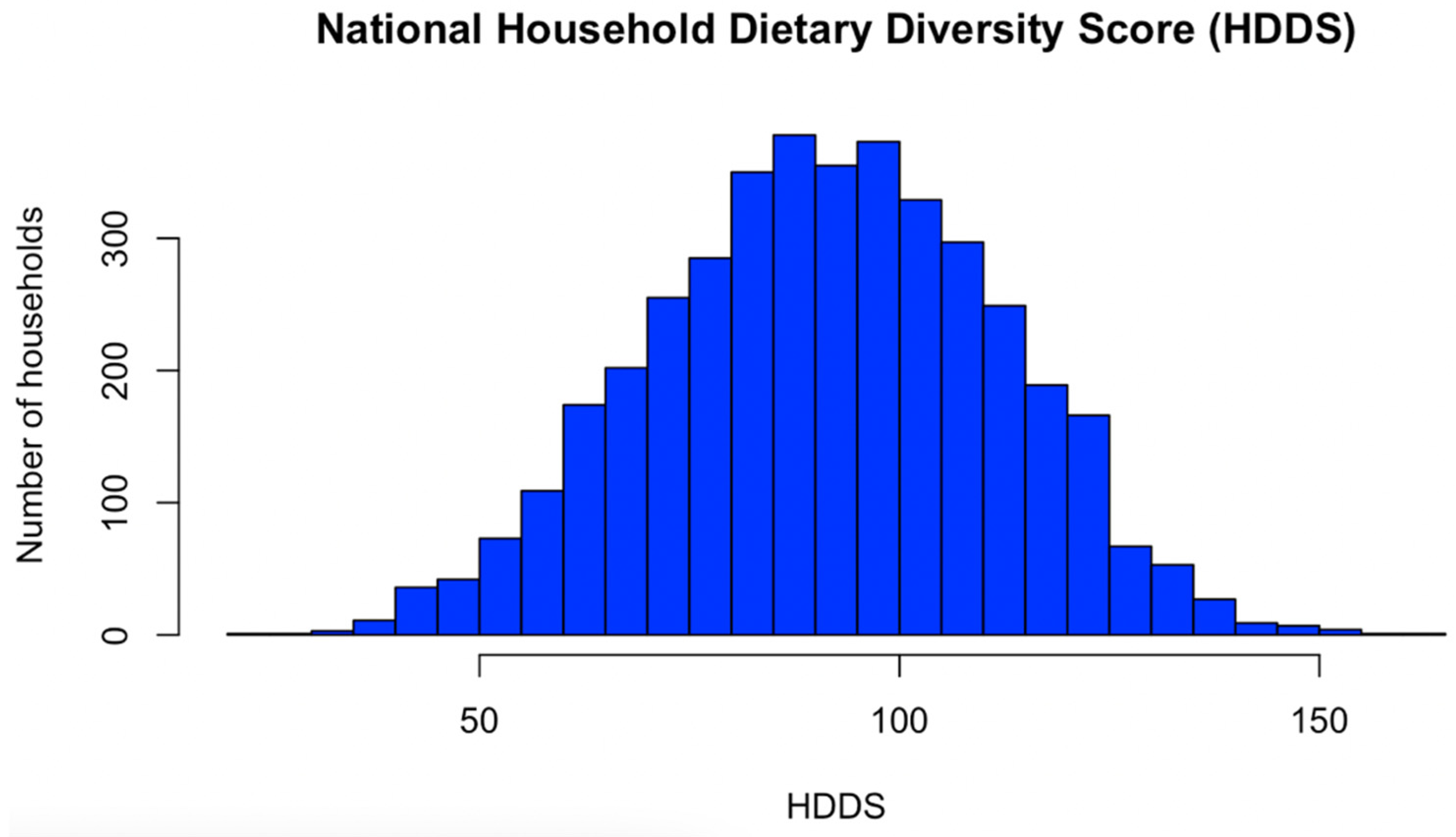 Nutrients 16 02937 g003