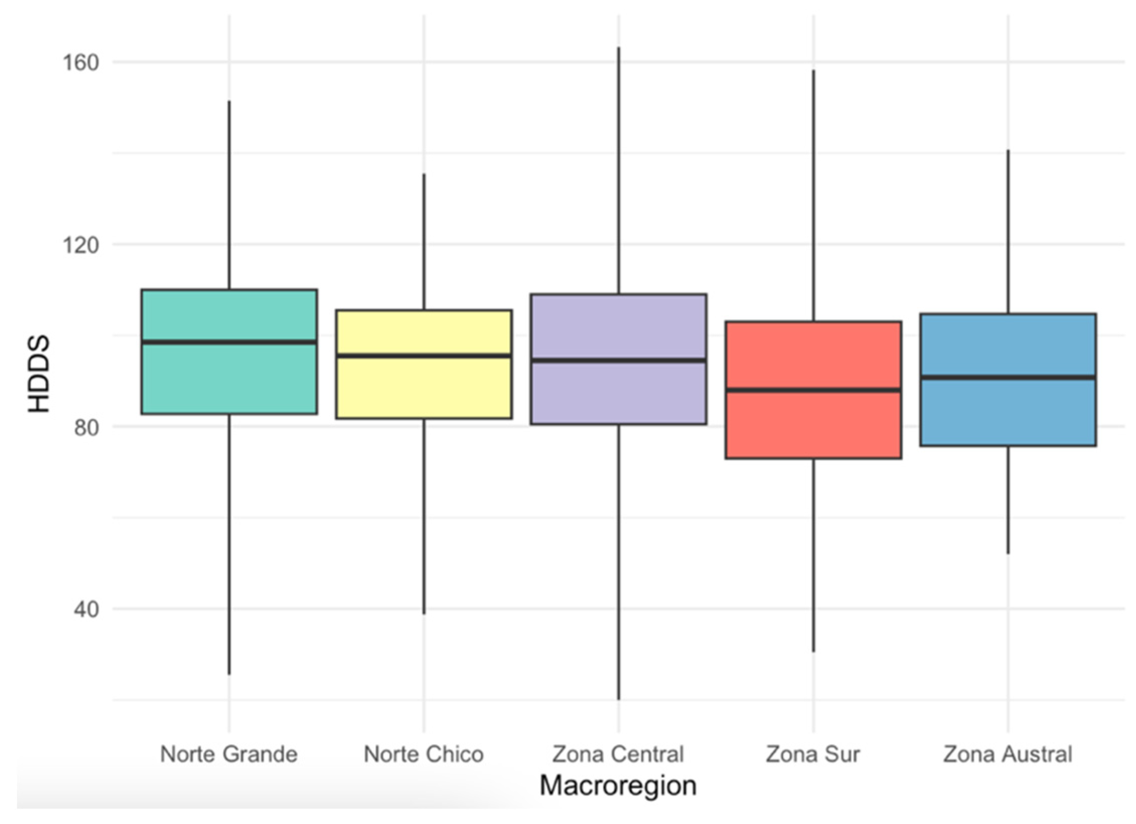 Nutrients 16 02937 g004