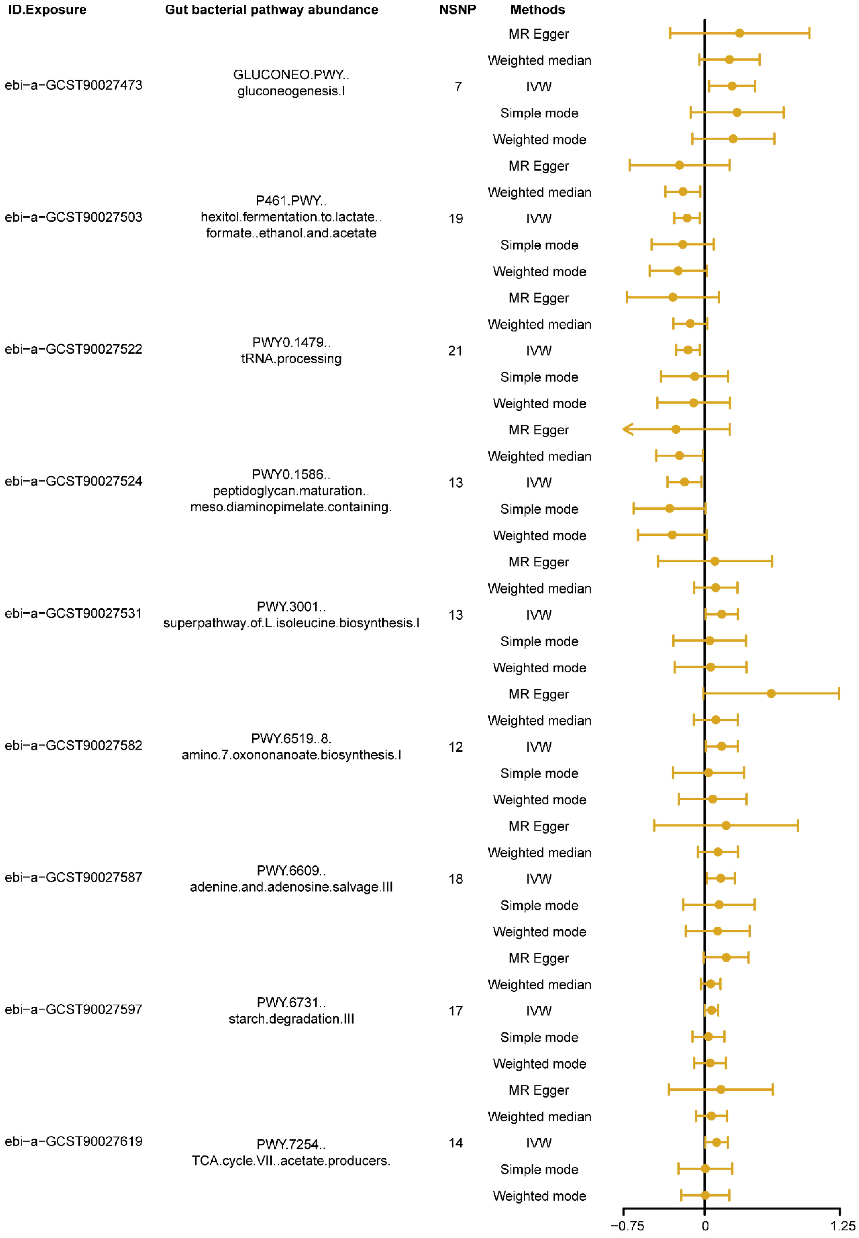 Nutrients 16 02943 g002