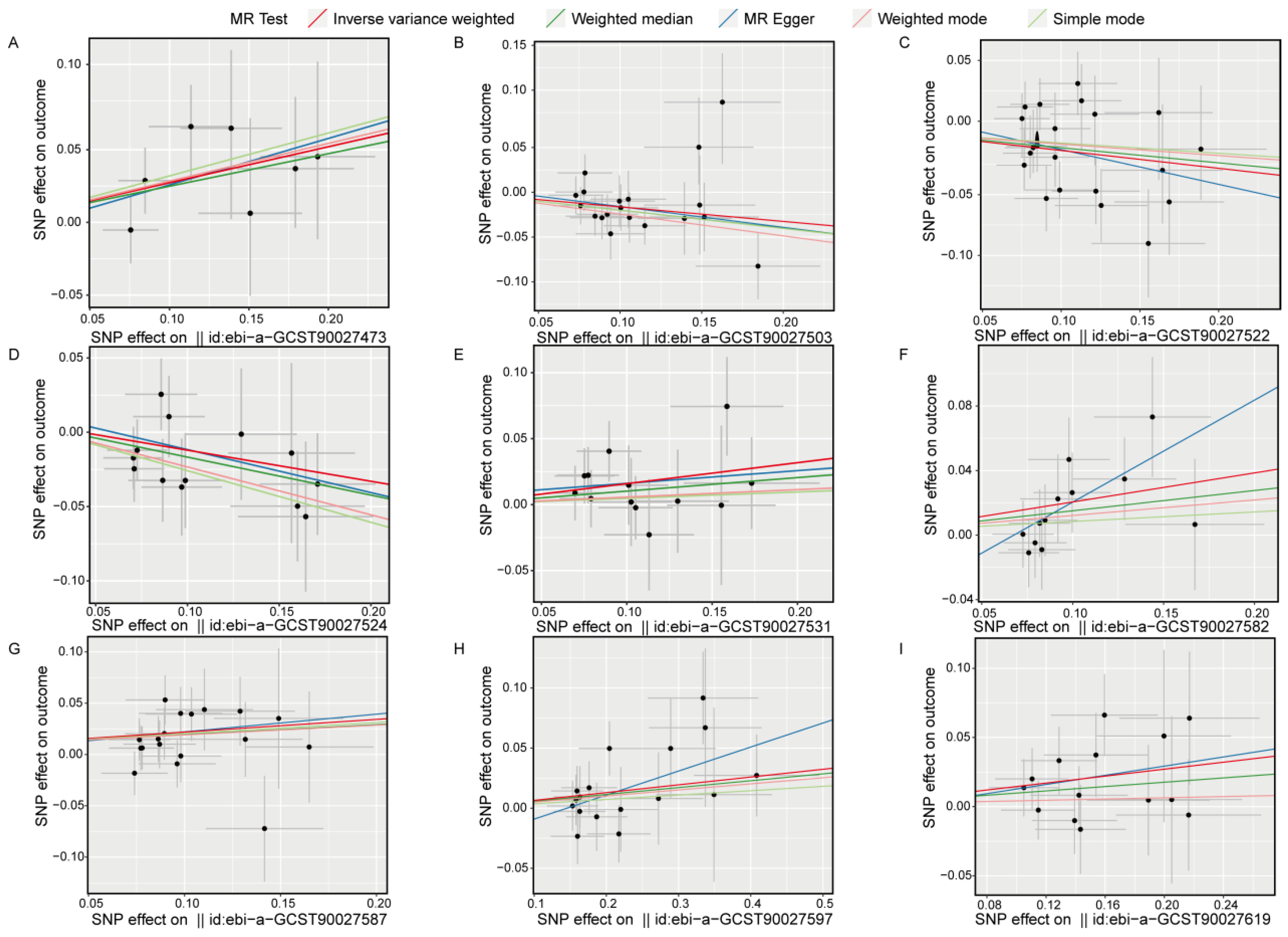 Nutrients 16 02943 g005