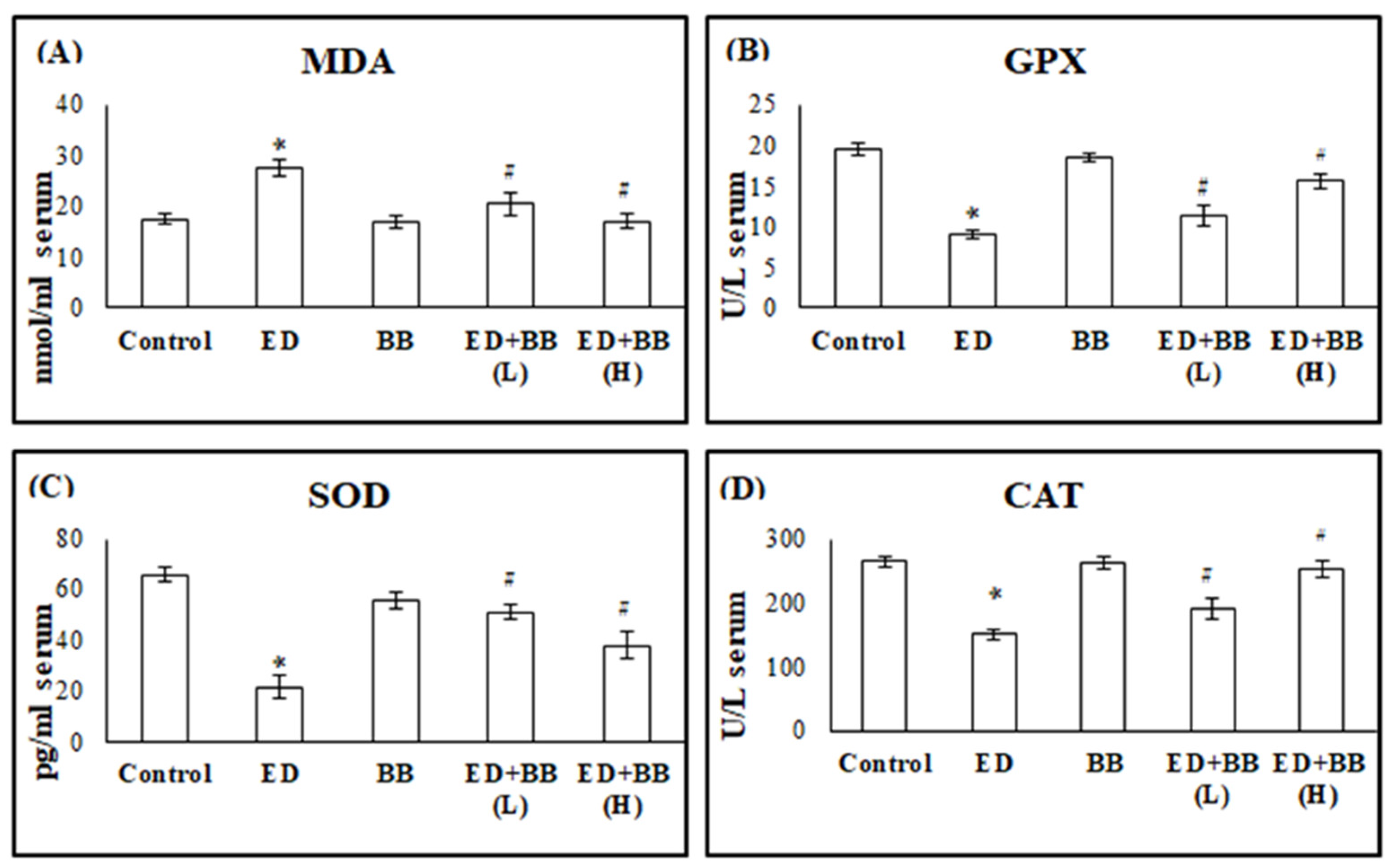 Nutrients 16 02958 g001