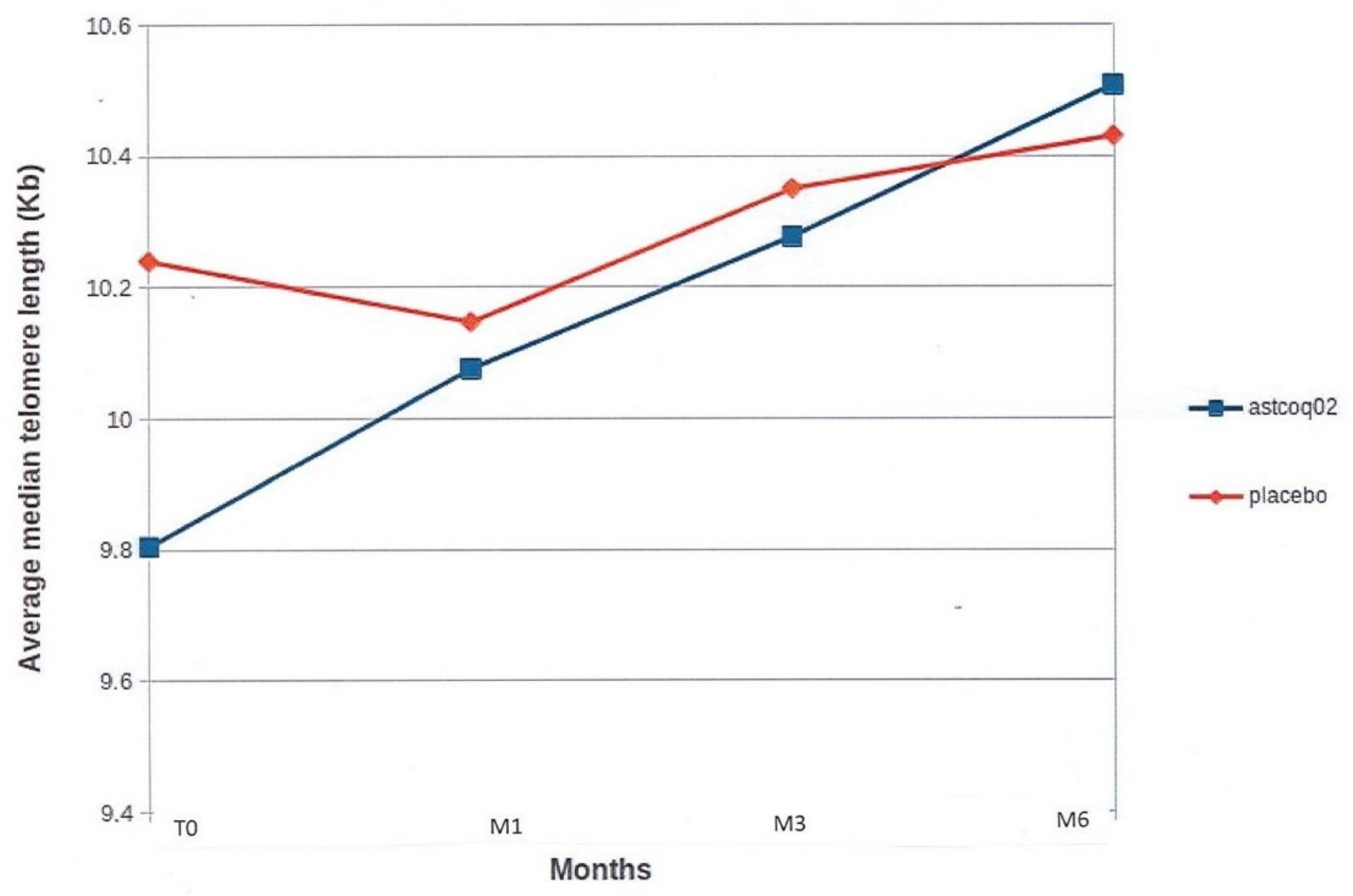 Nutrients 16 02963 g001