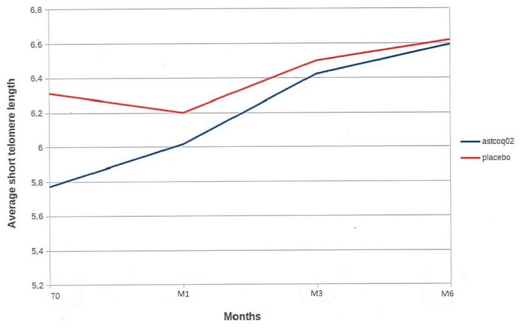 Nutrients 16 02963 g002