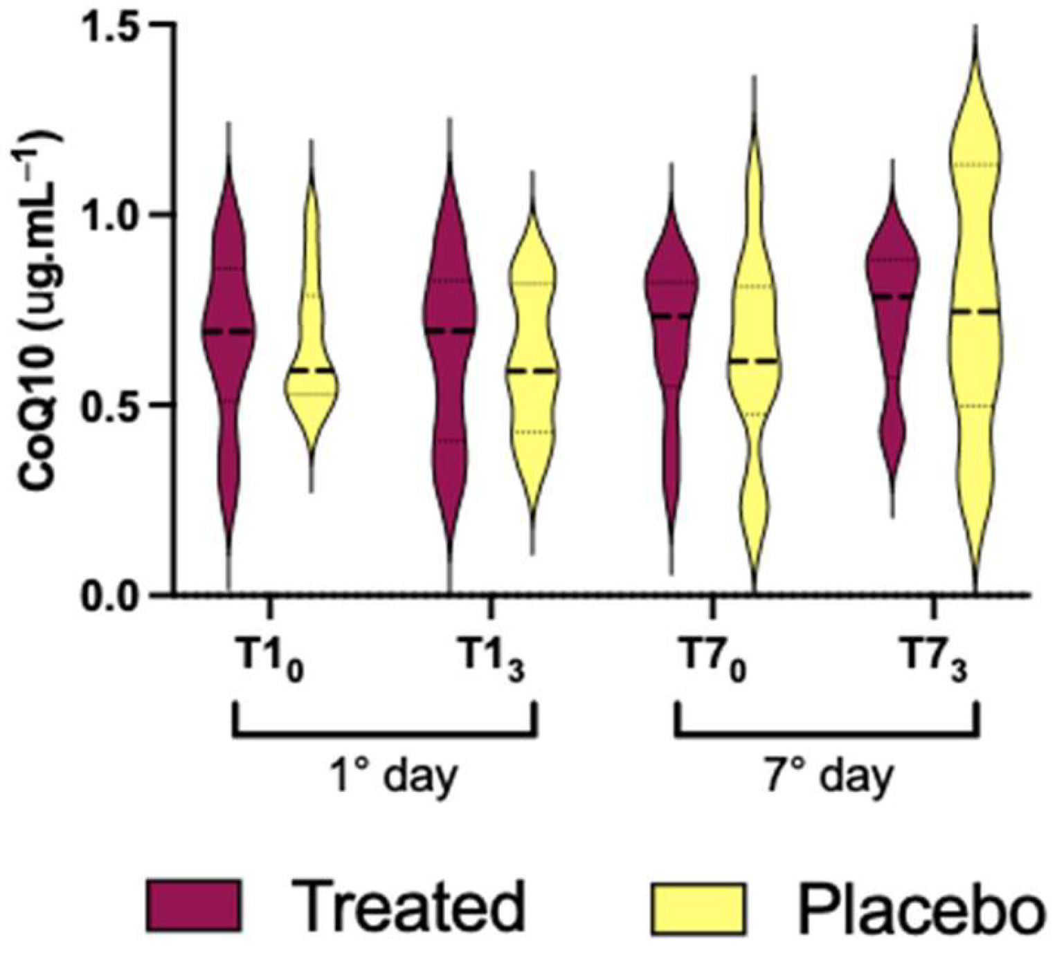 Nutrients 16 02965 g005