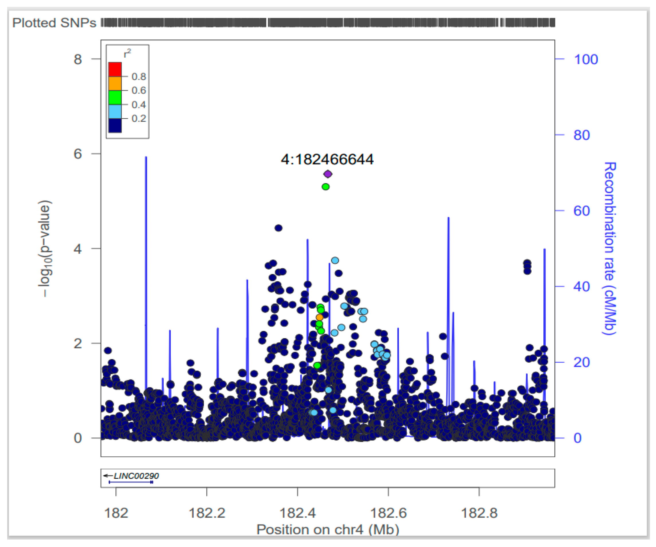 Nutrients 16 02972 g002 Nutrients 16 02972 g002