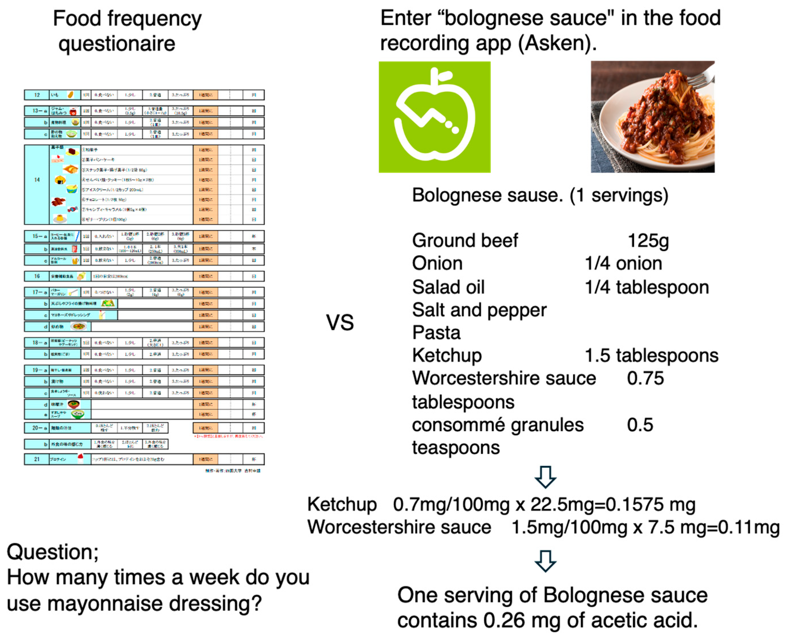 Nutrients 16 02977 g001