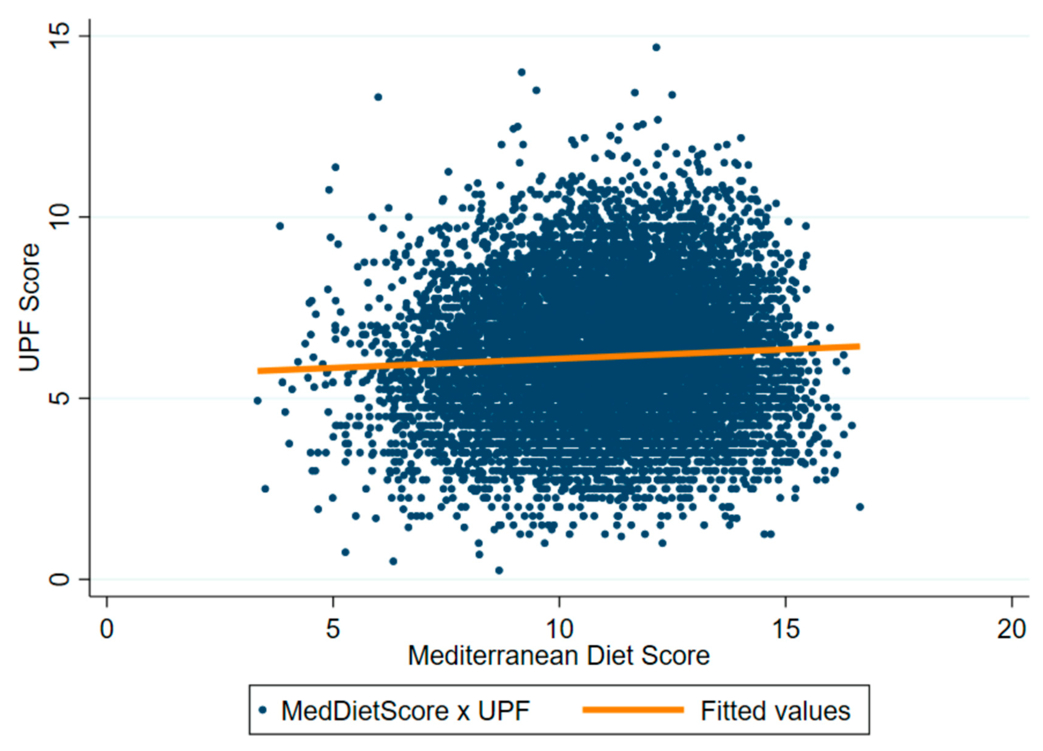 Nutrients 16 02978 g004