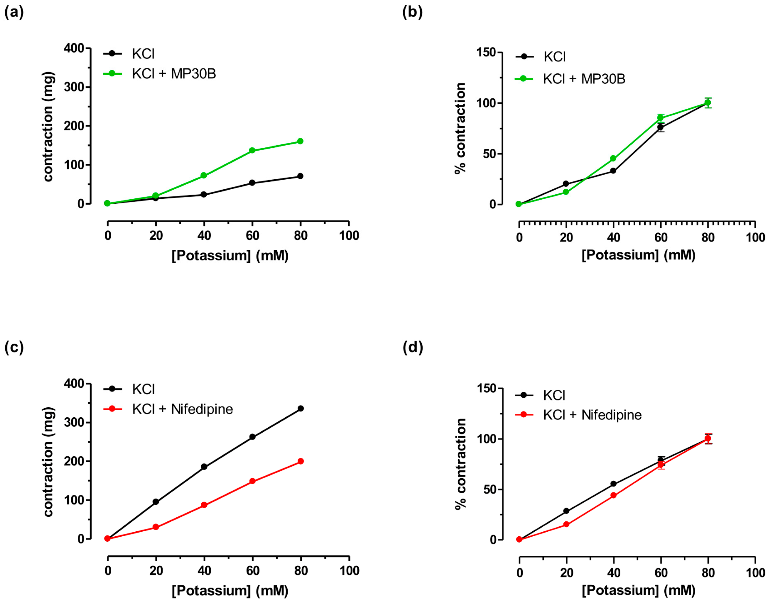 Nutrients 16 02986 g001 Nutrients 16 02986 g001
