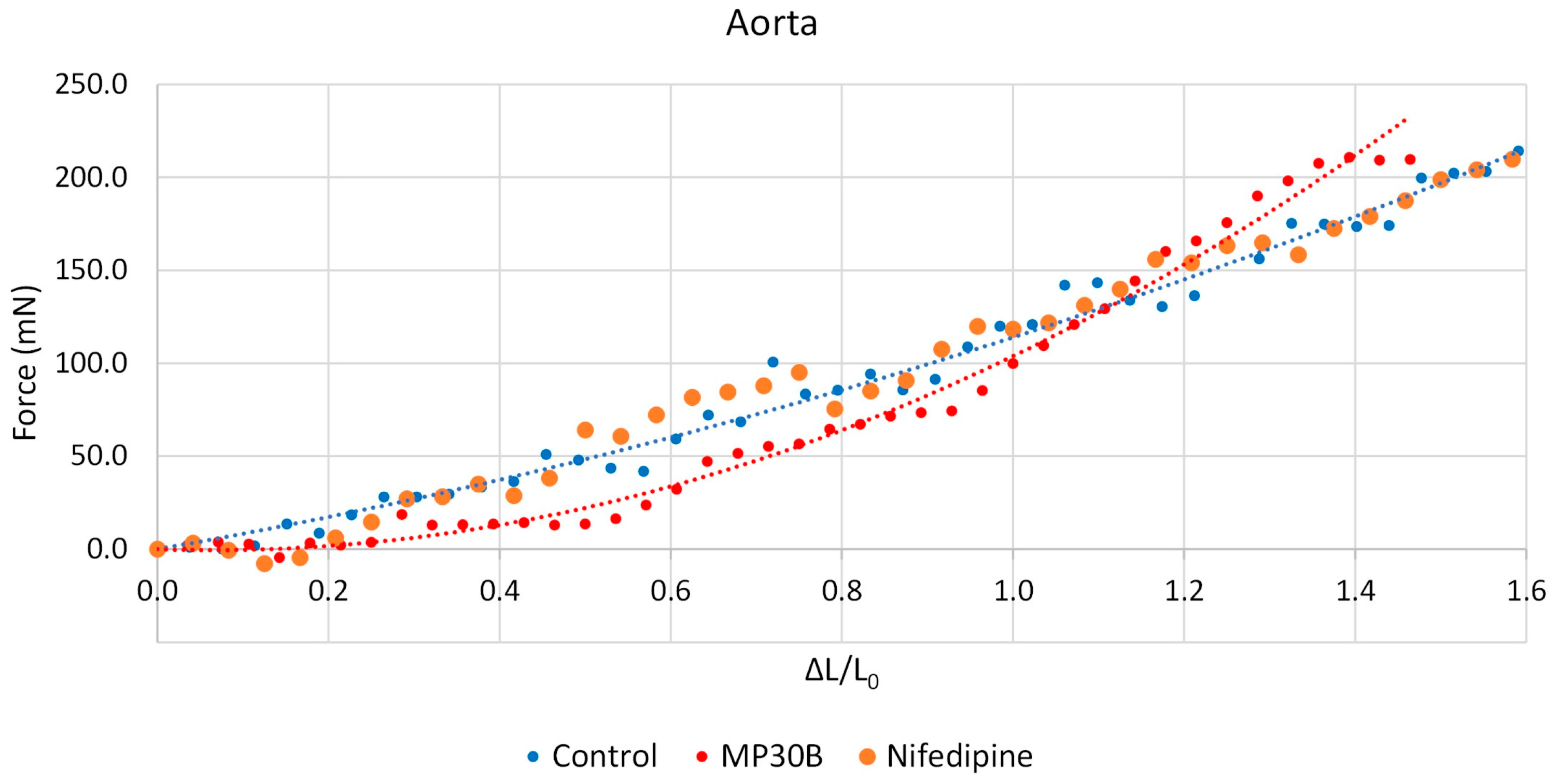 Nutrients 16 02986 g003 Nutrients 16 02986 g003