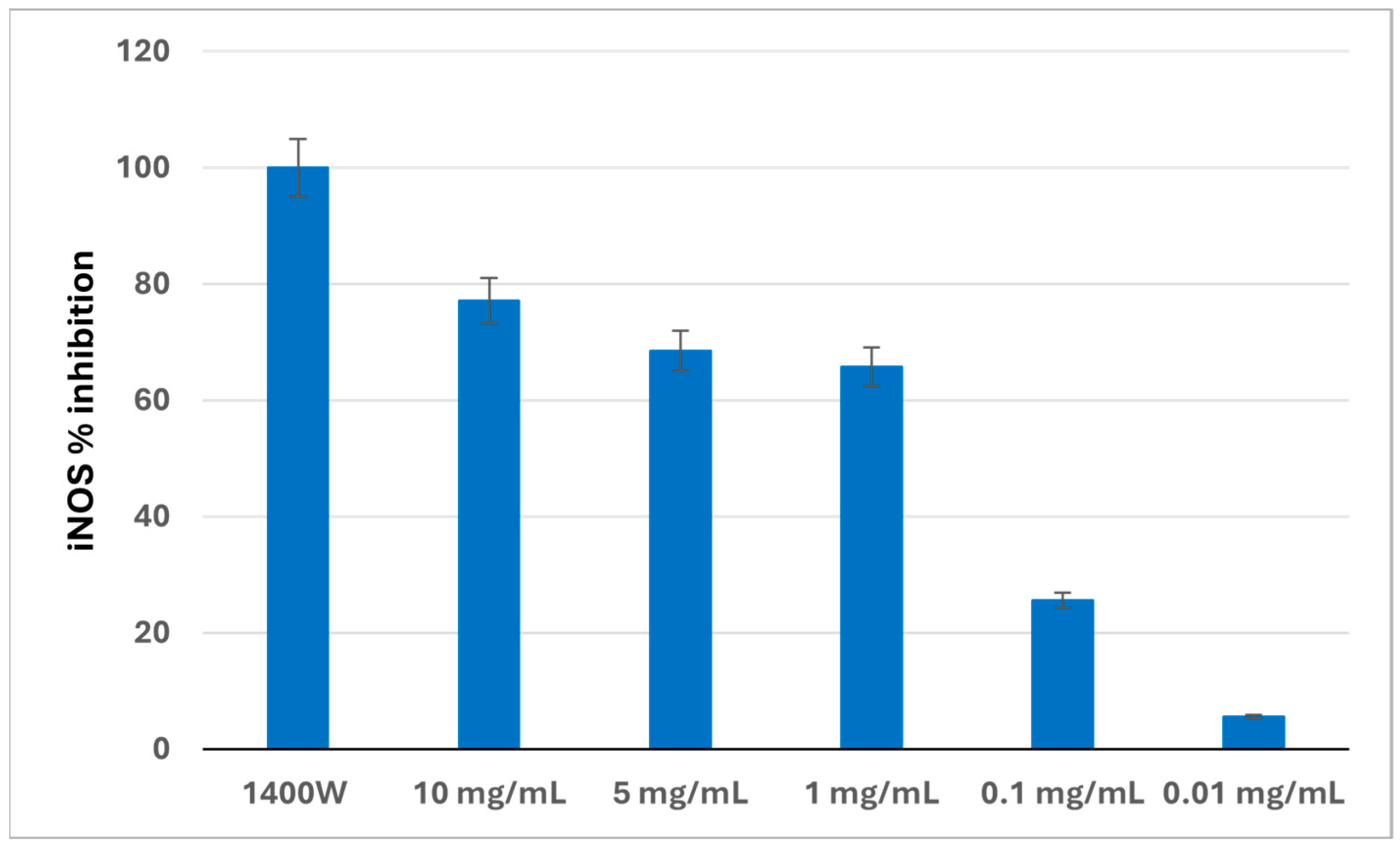 Nutrients 16 02986 g005 Nutrients 16 02986 g005
