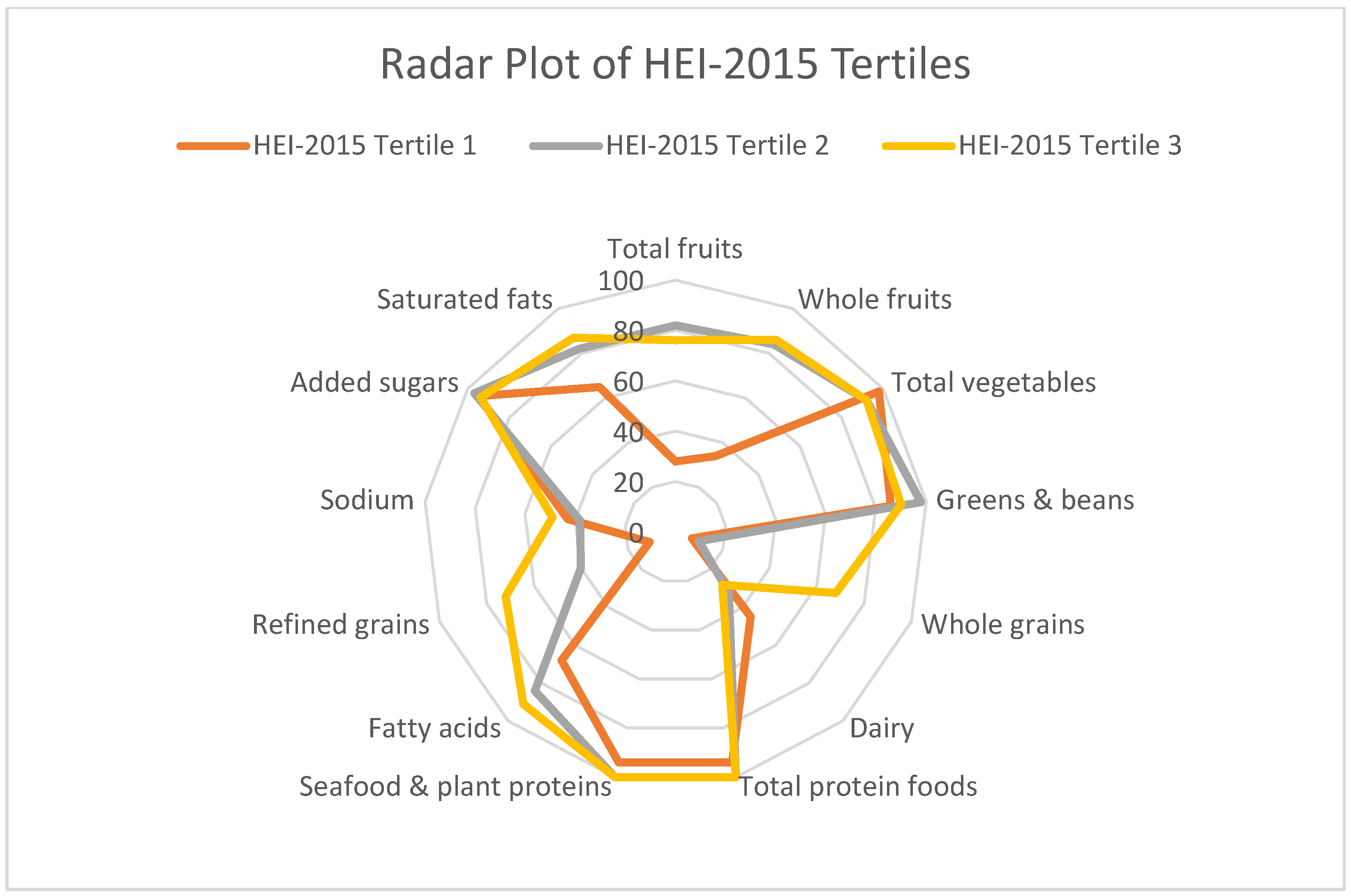 Nutrients 16 02992 g001