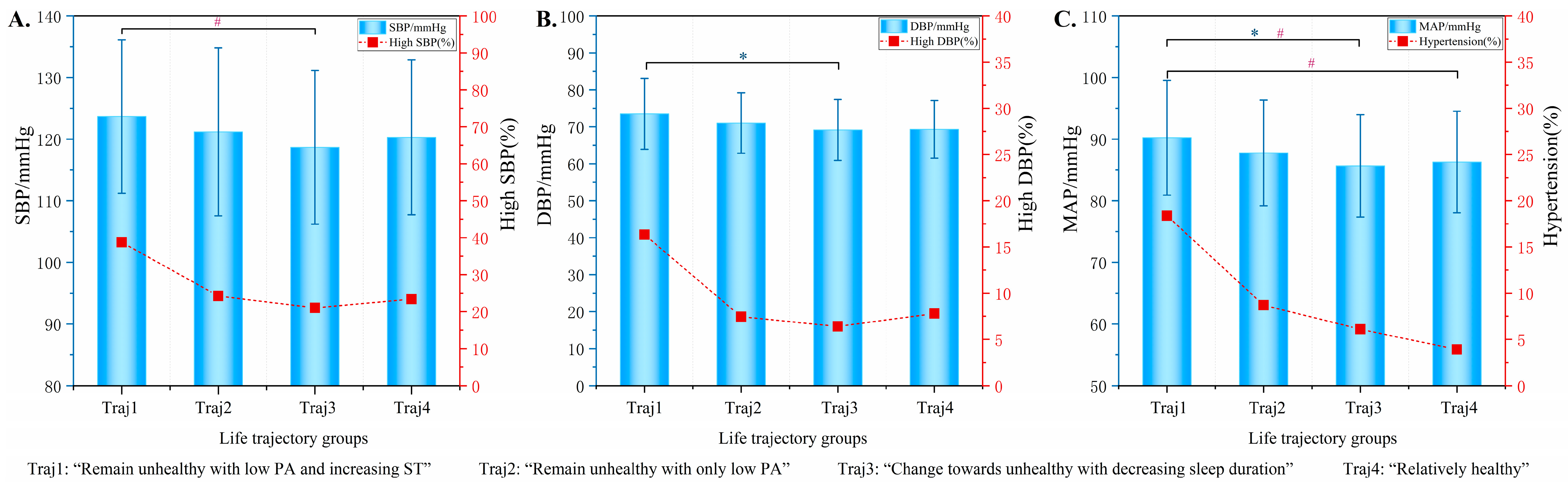 Nutrients 16 02994 g003