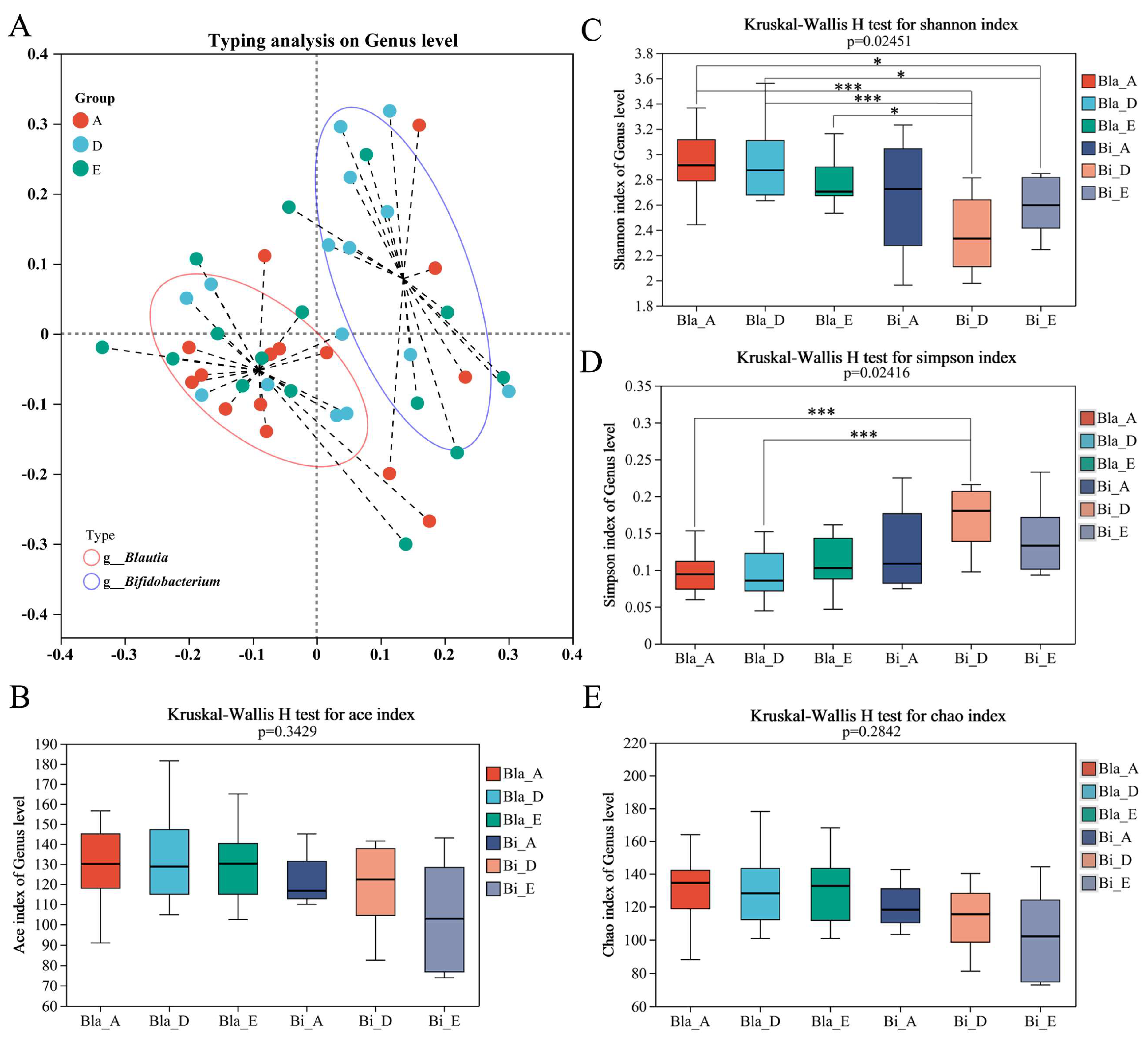 Nutrients 16 02998 g001