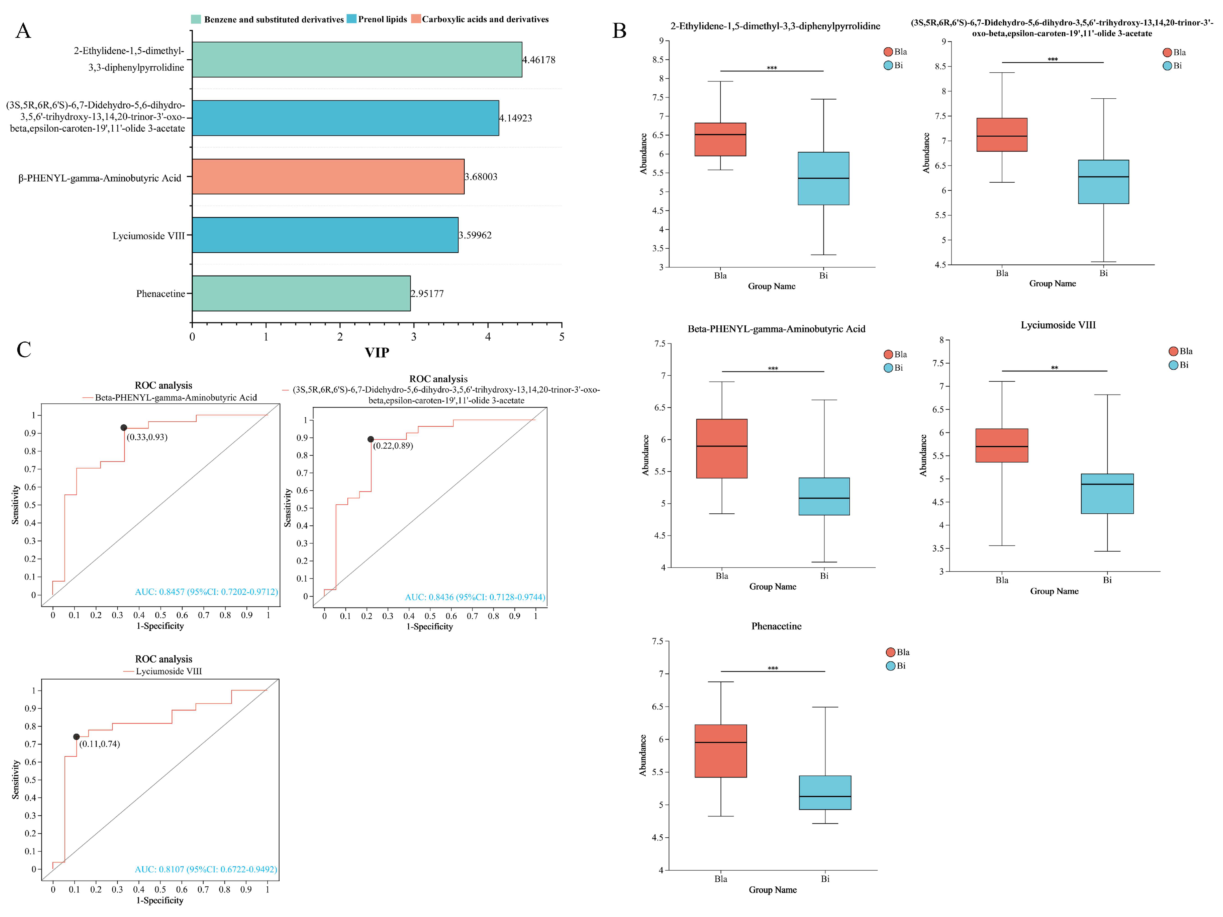 Nutrients 16 02998 g007