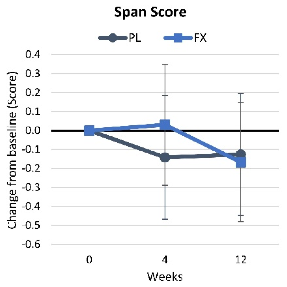 Nutrients 16 02999 g008