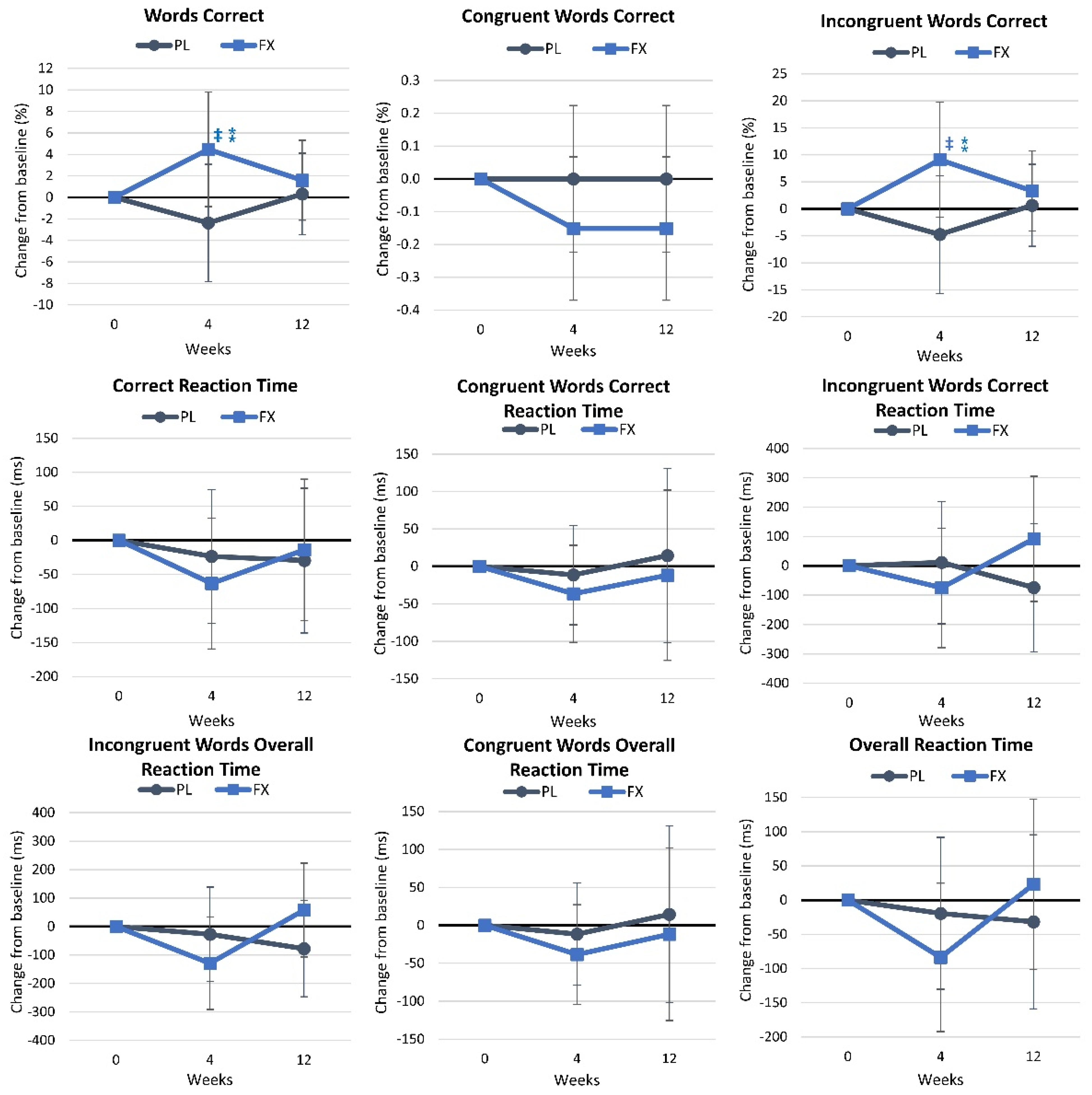 Nutrients 16 02999 g009