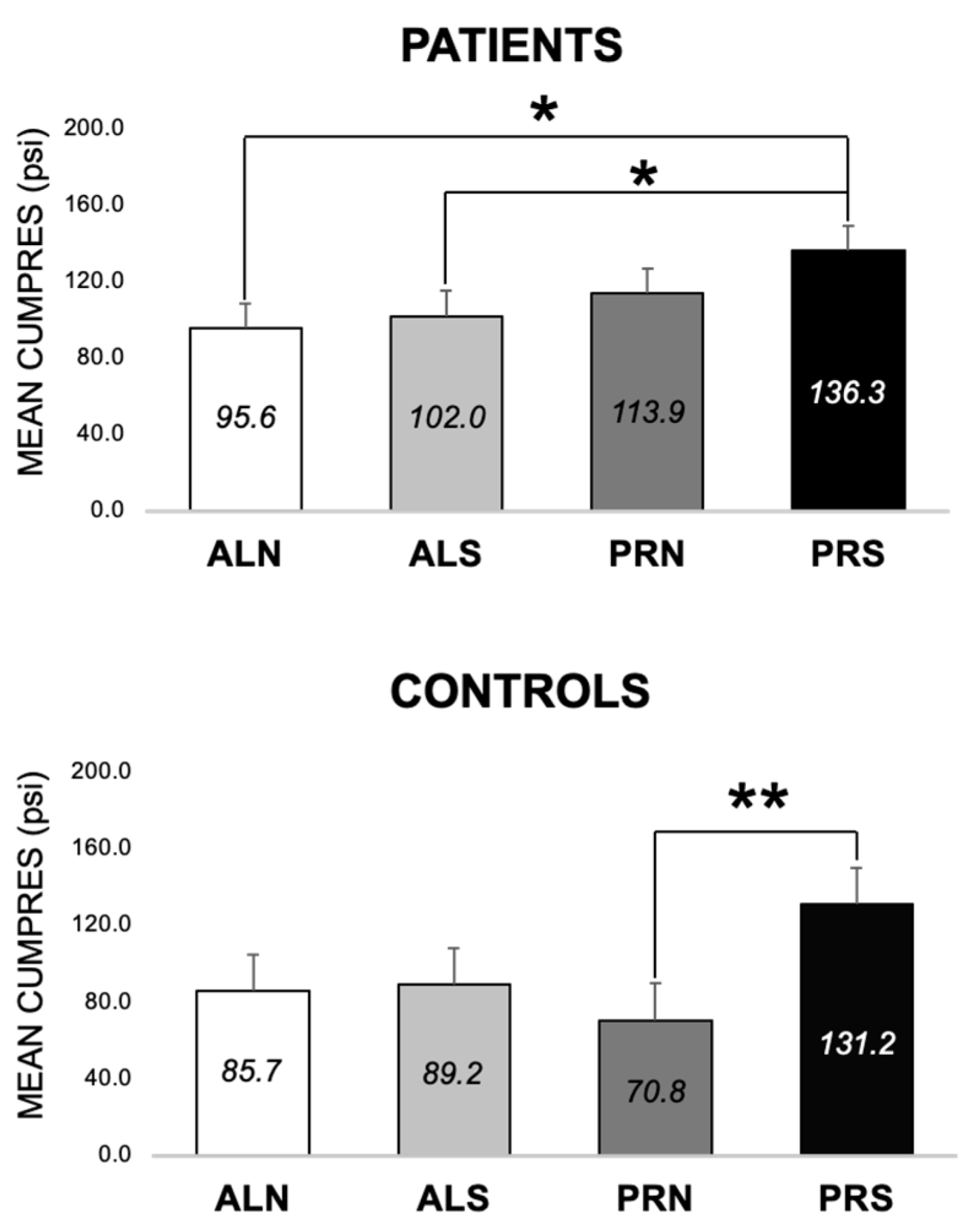 Nutrients 16 03001 g005 Nutrients 16 03001 g005