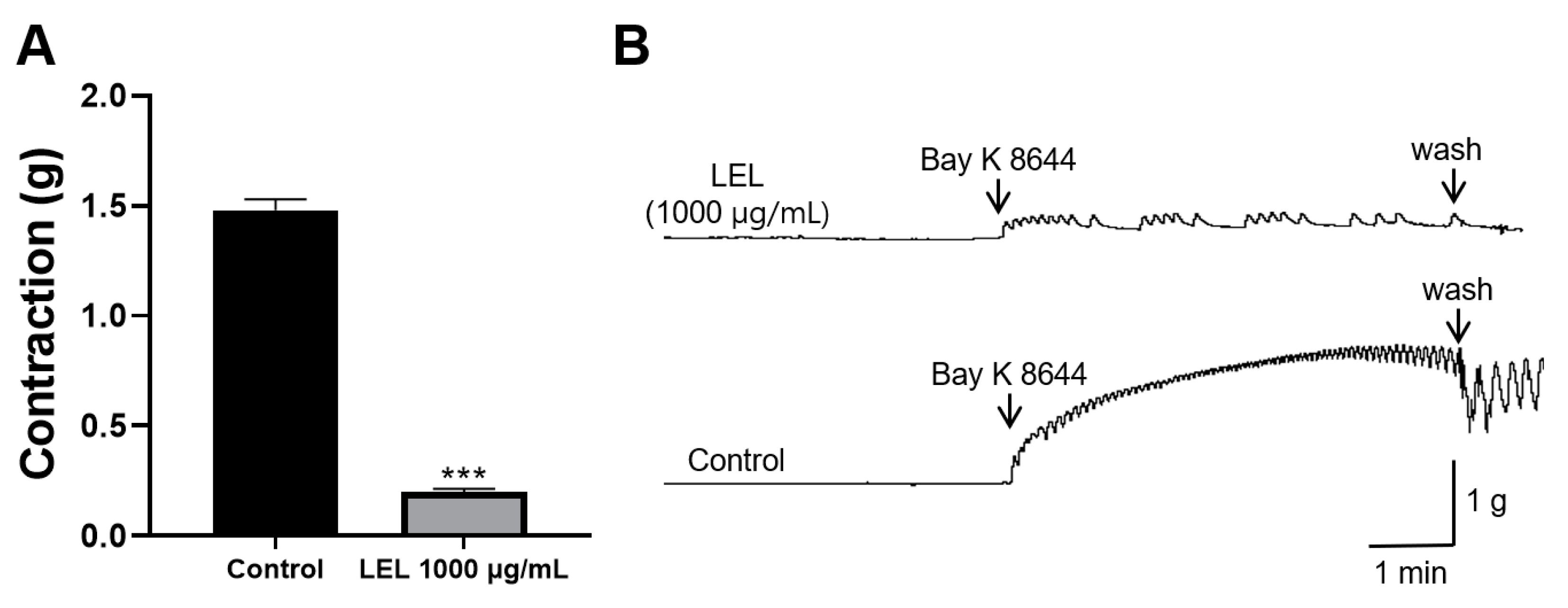 Nutrients 16 03003 g005