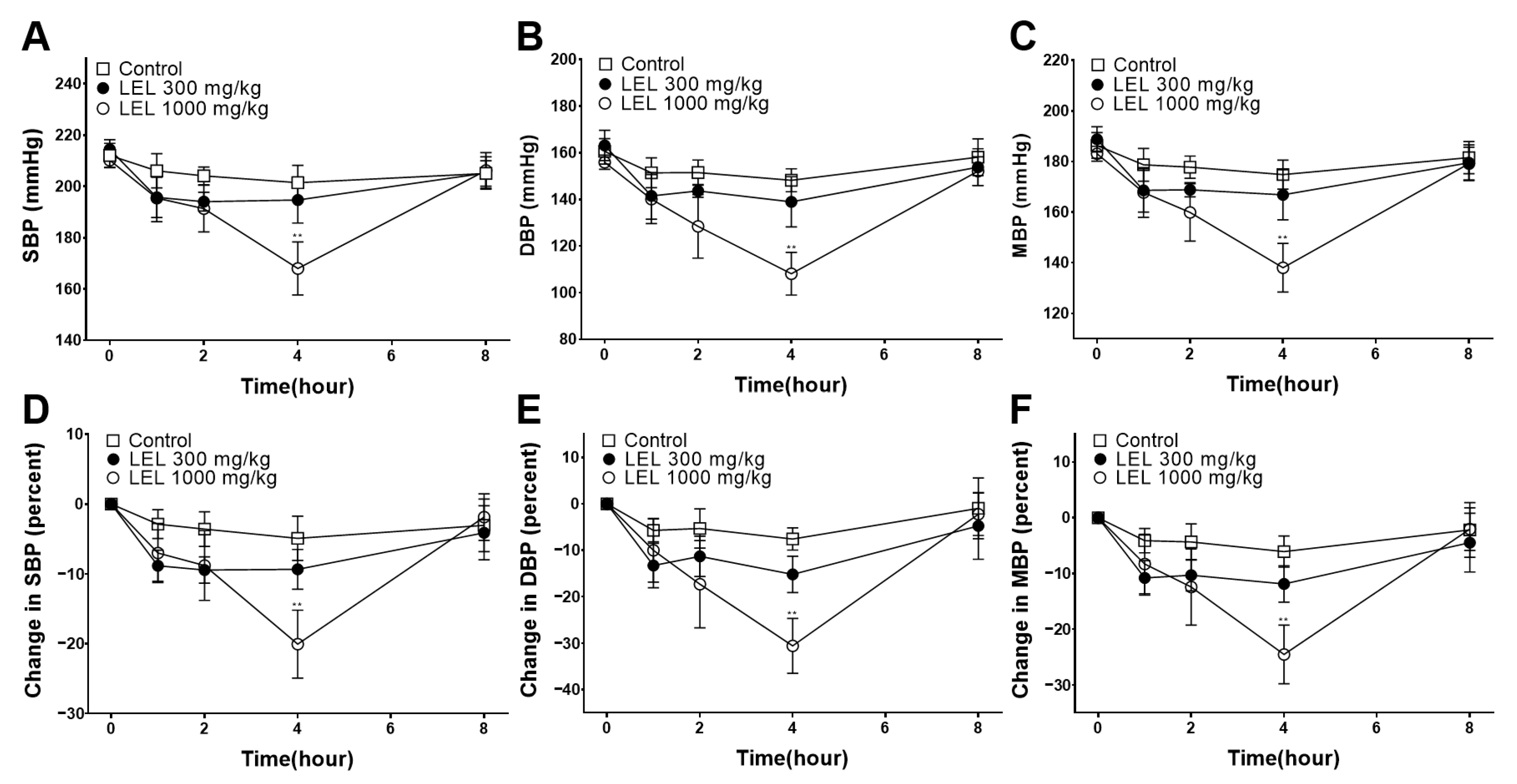 Nutrients 16 03003 g008