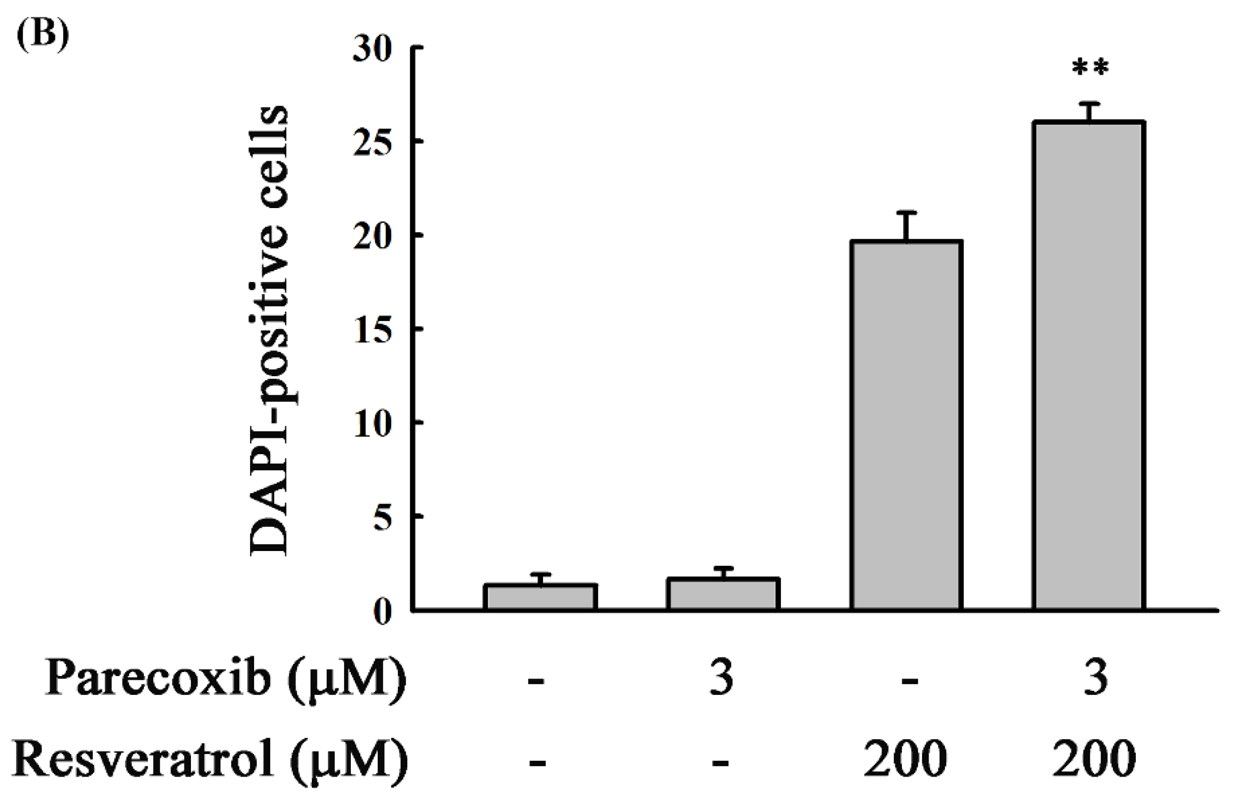 Nutrients 16 03020 g002b
