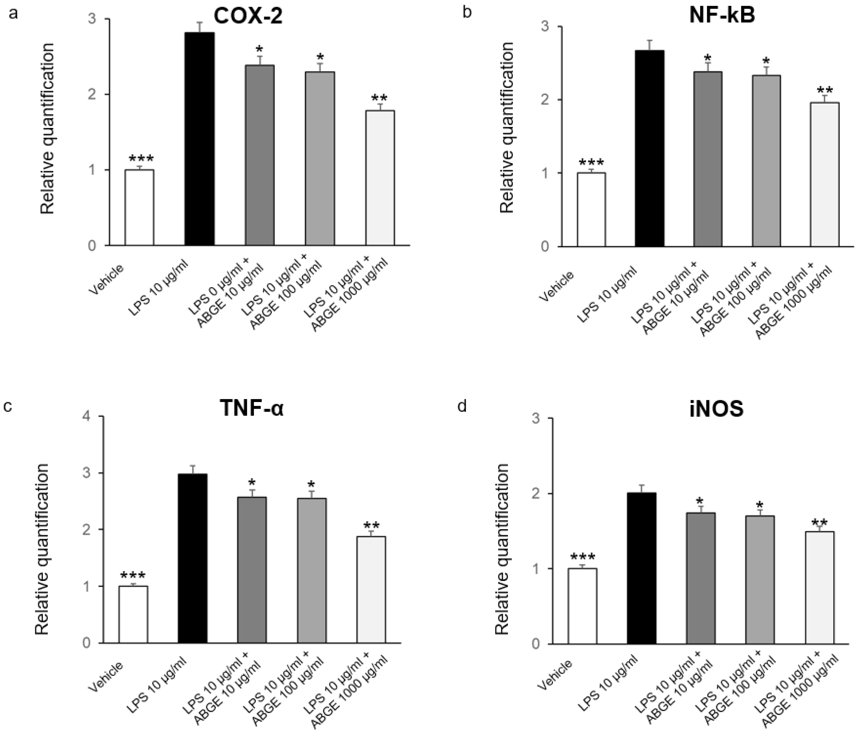 Nutrients 16 03025 g001