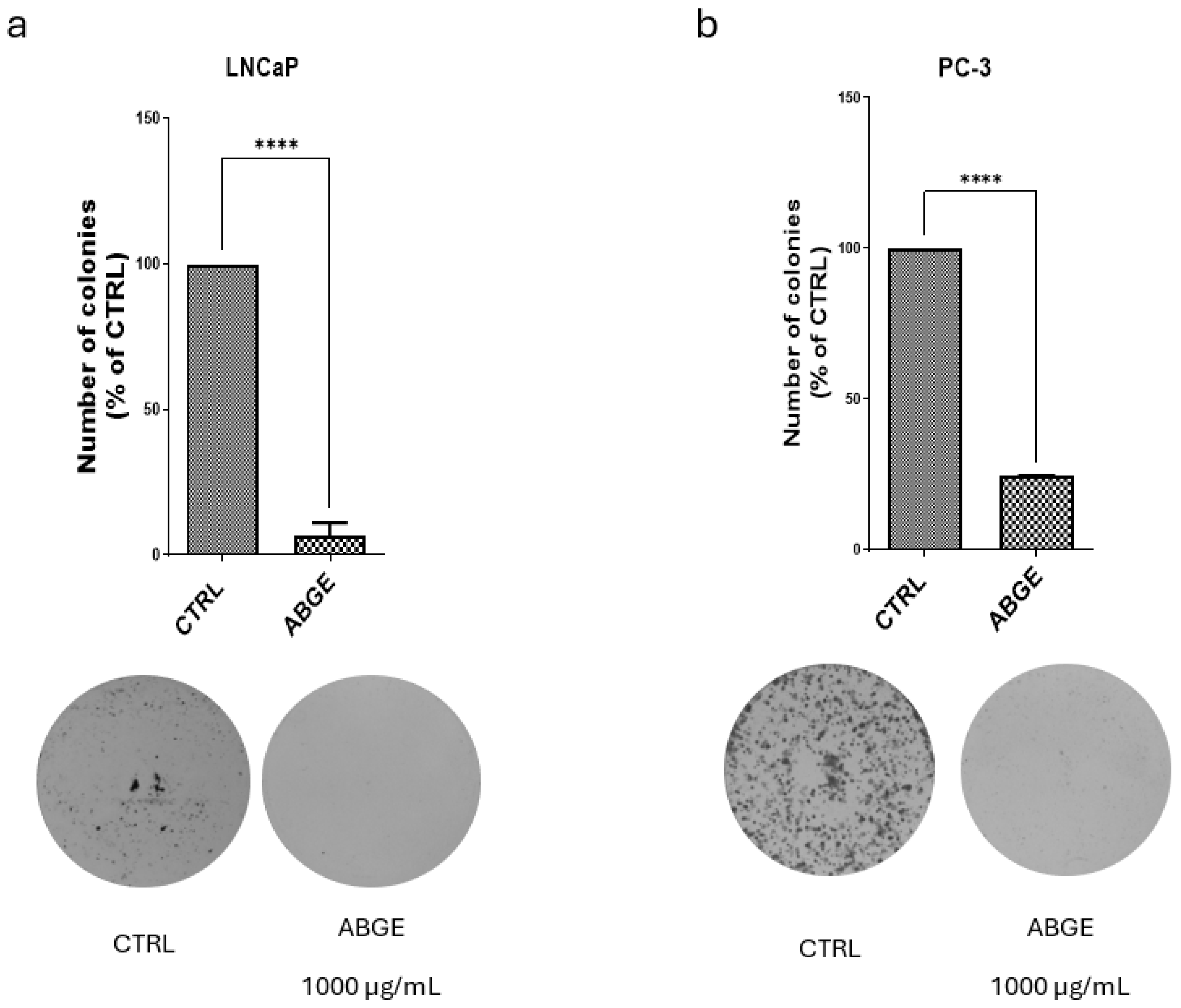 Nutrients 16 03025 g003