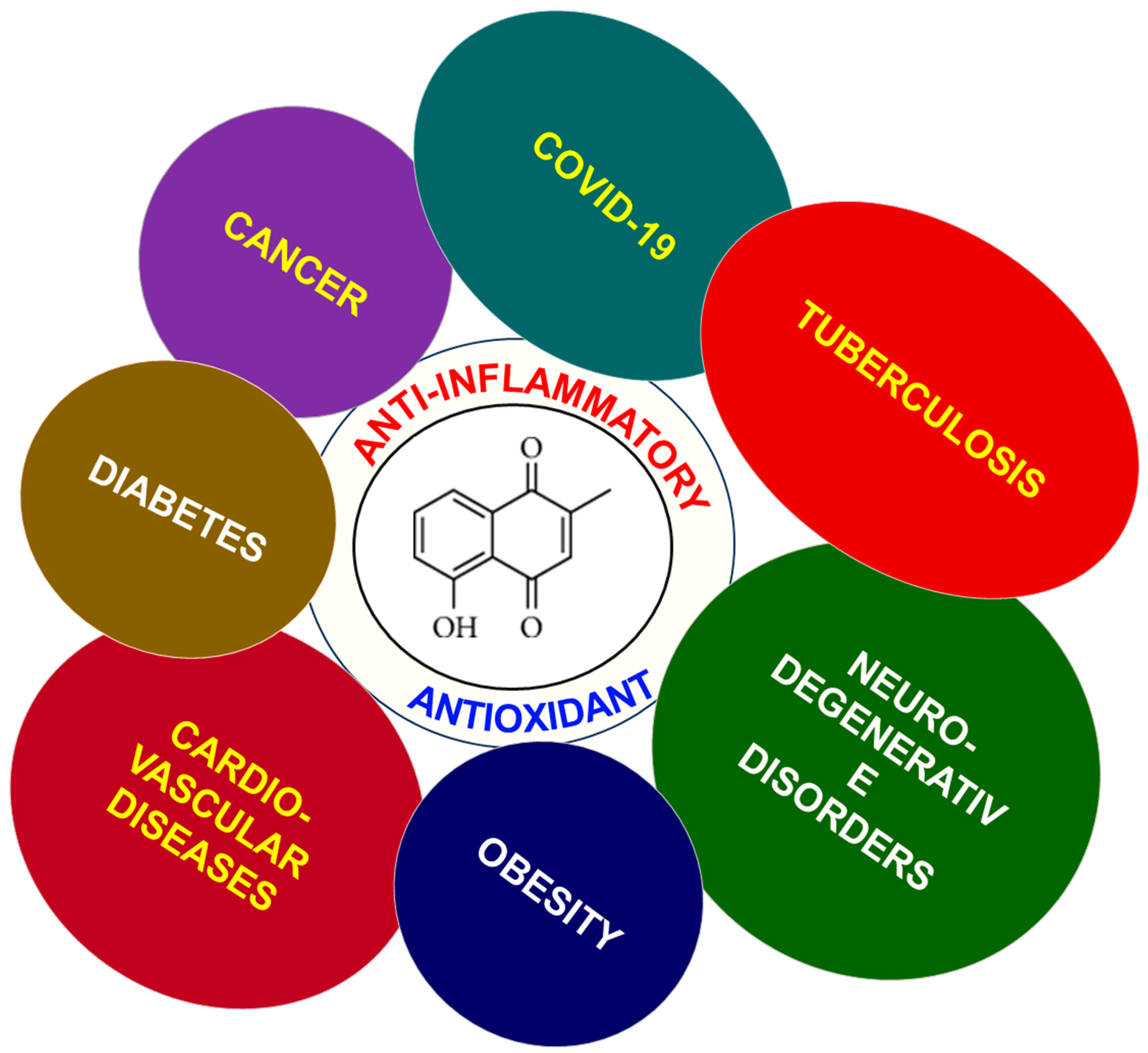 Nutrients 16 03033 g001