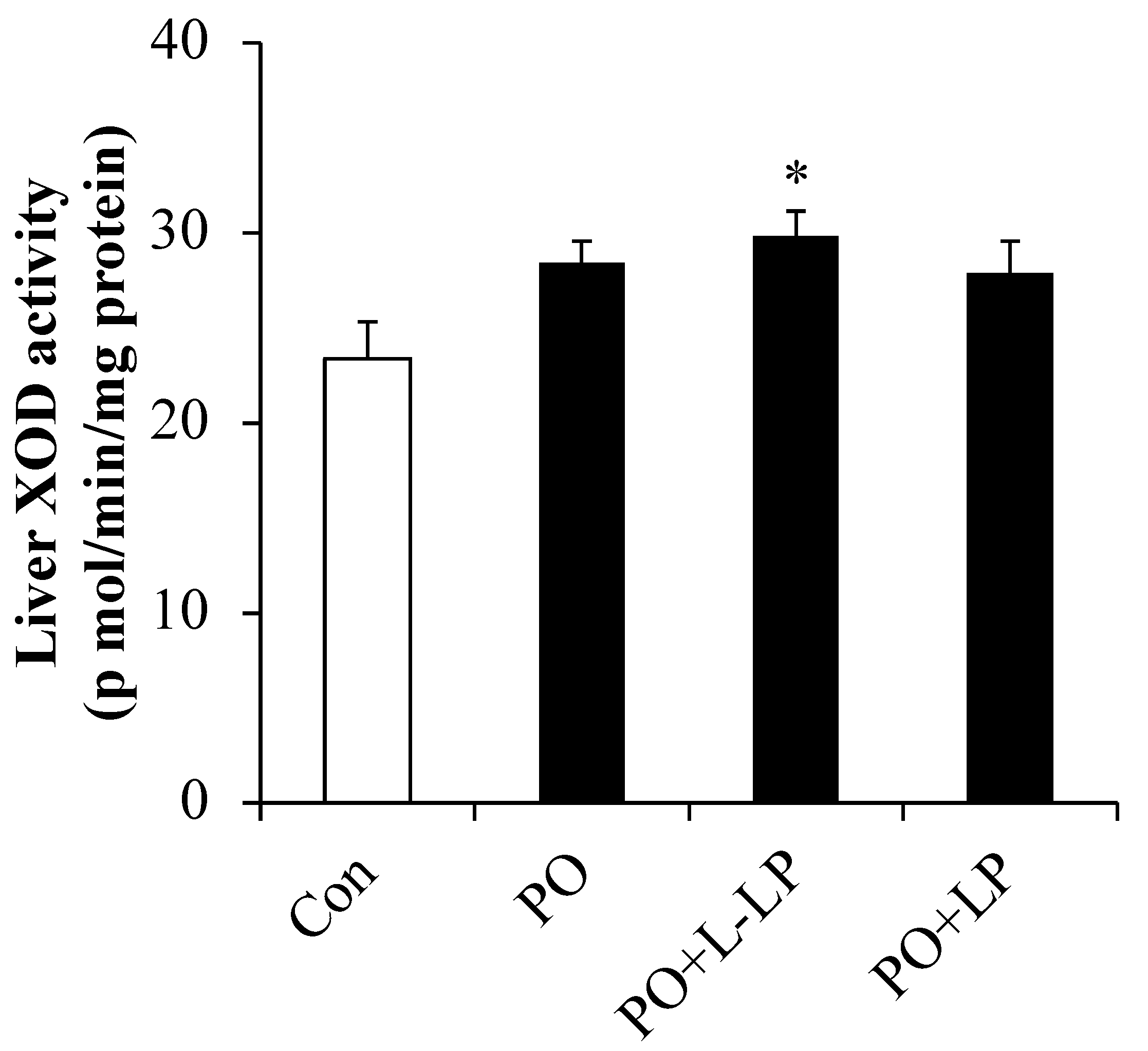 Nutrients 16 03042 g002