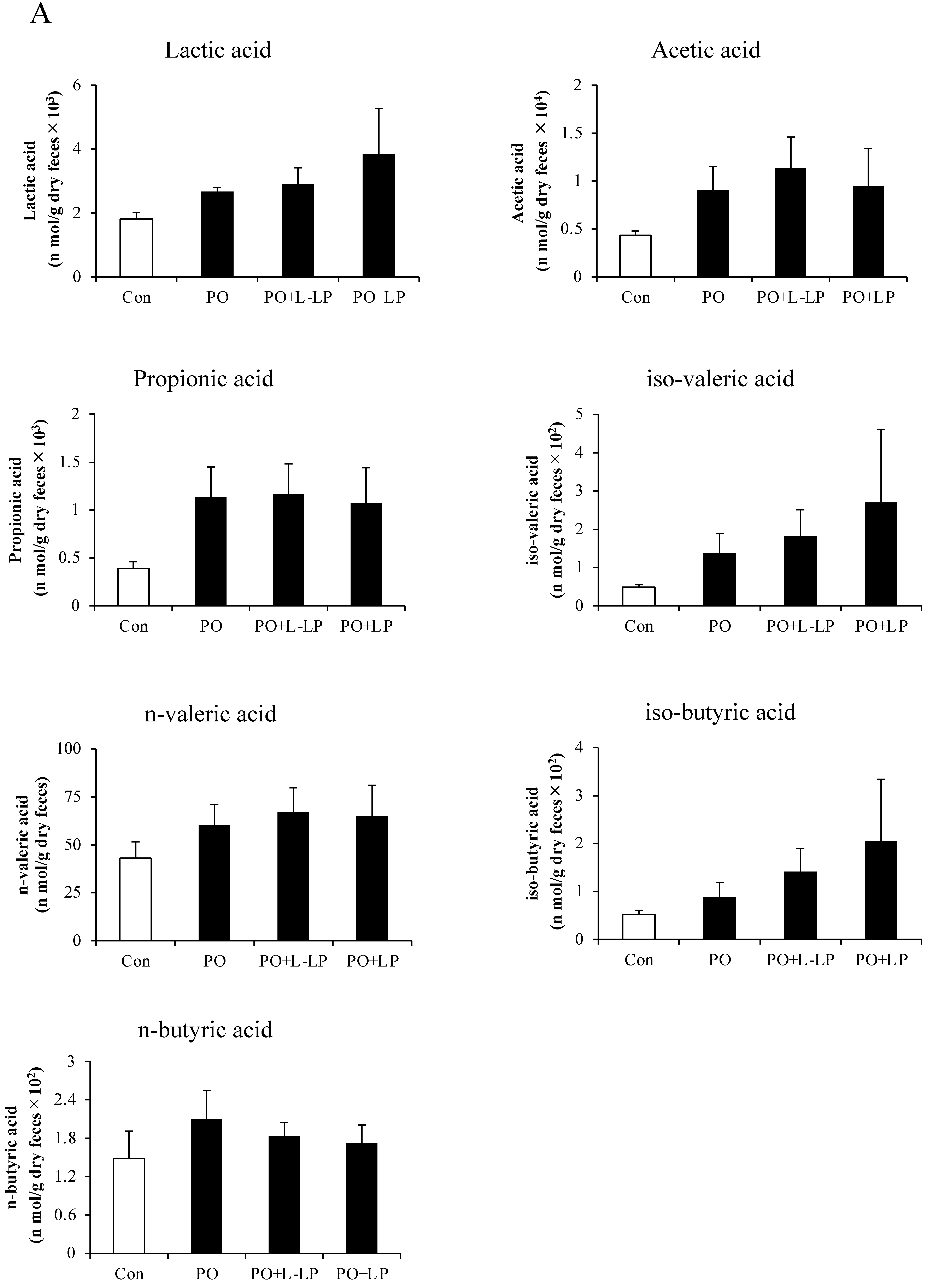Nutrients 16 03042 g006a