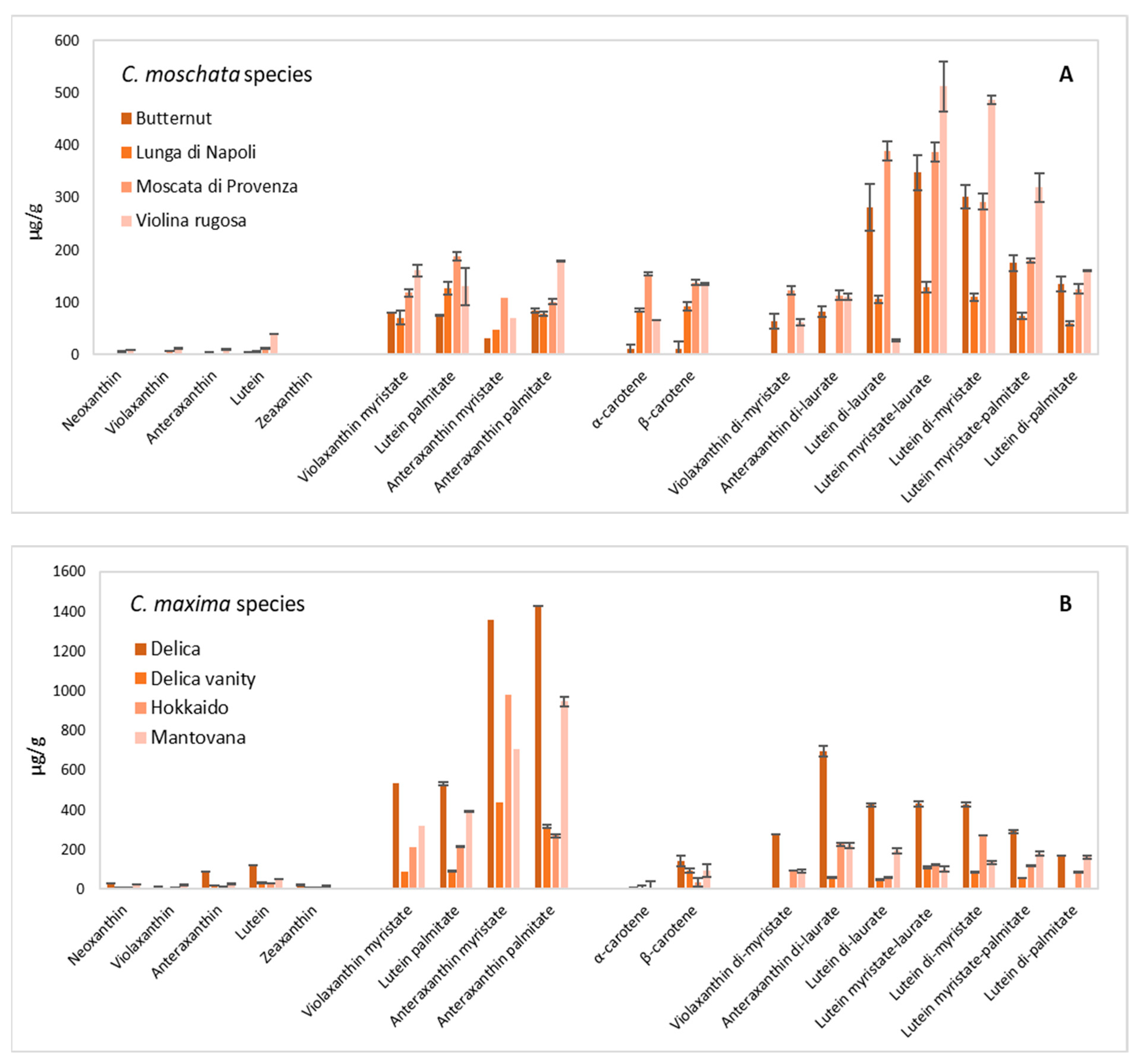 Nutrients 16 03043 g003