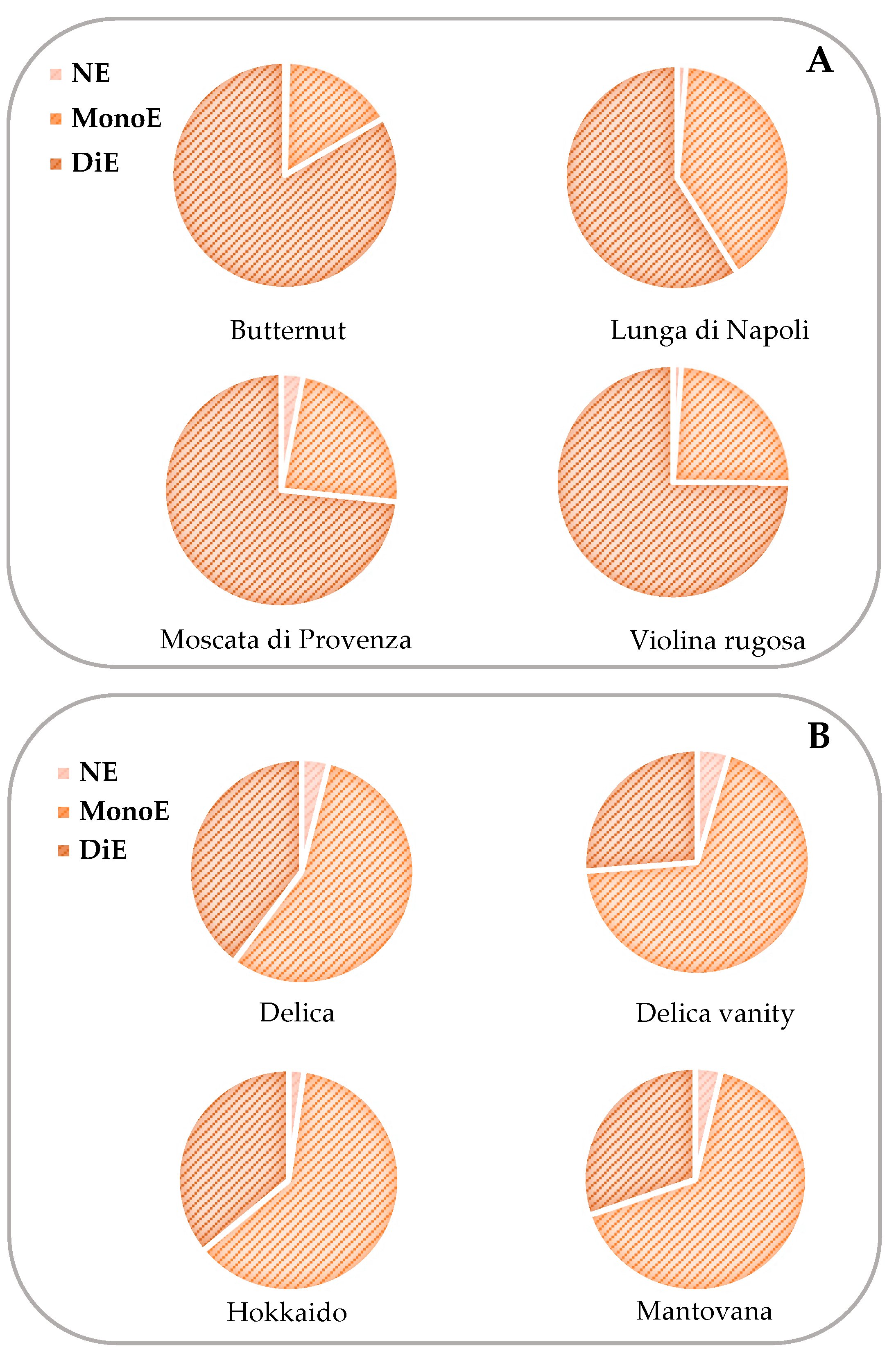 Nutrients 16 03043 g004