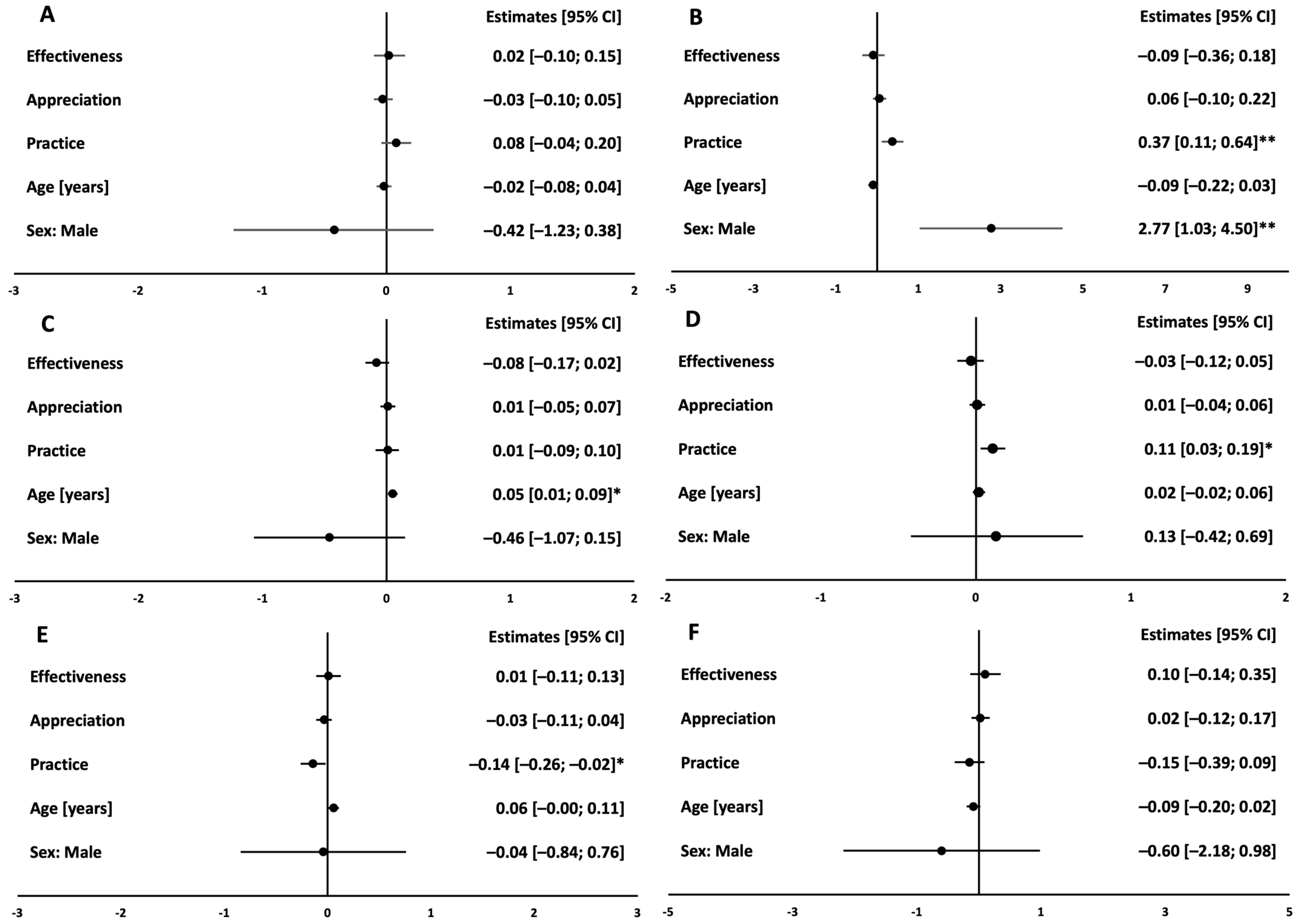 Nutrients 16 03044 g001