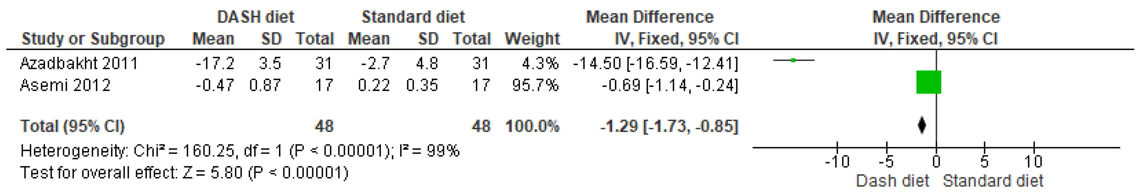 Nutrients 16 03054 g006