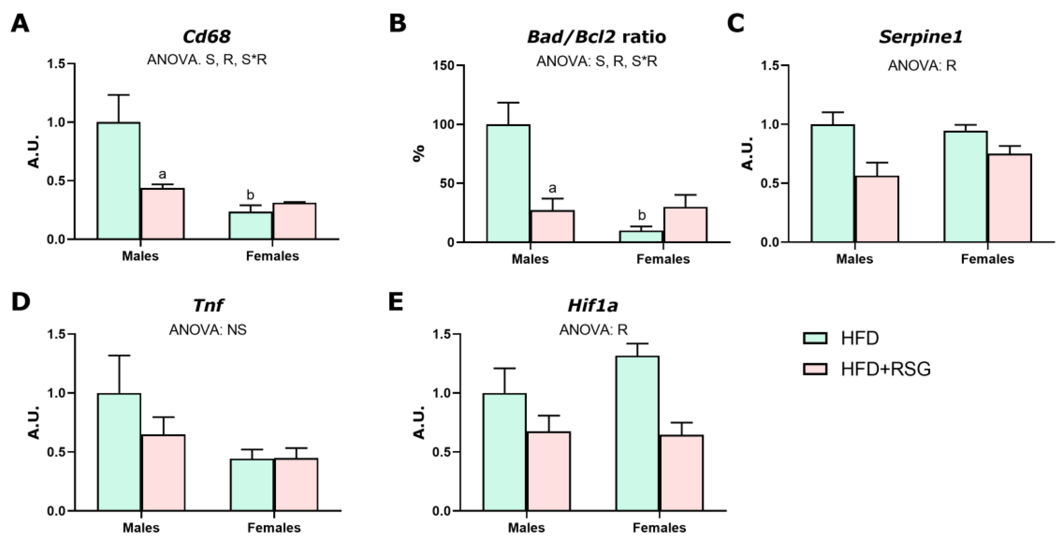 Nutrients 16 03063 g006
