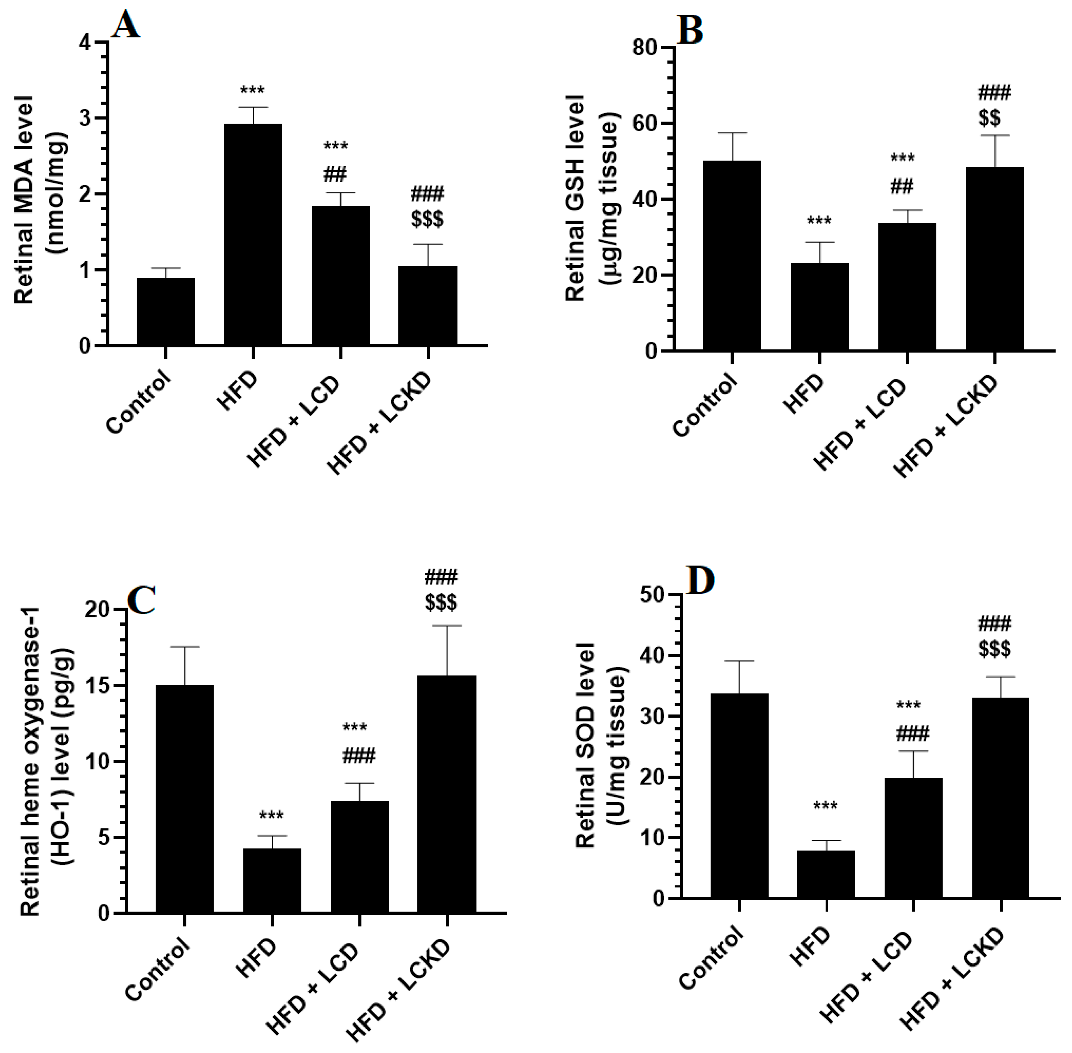 Nutrients 16 03074 g001