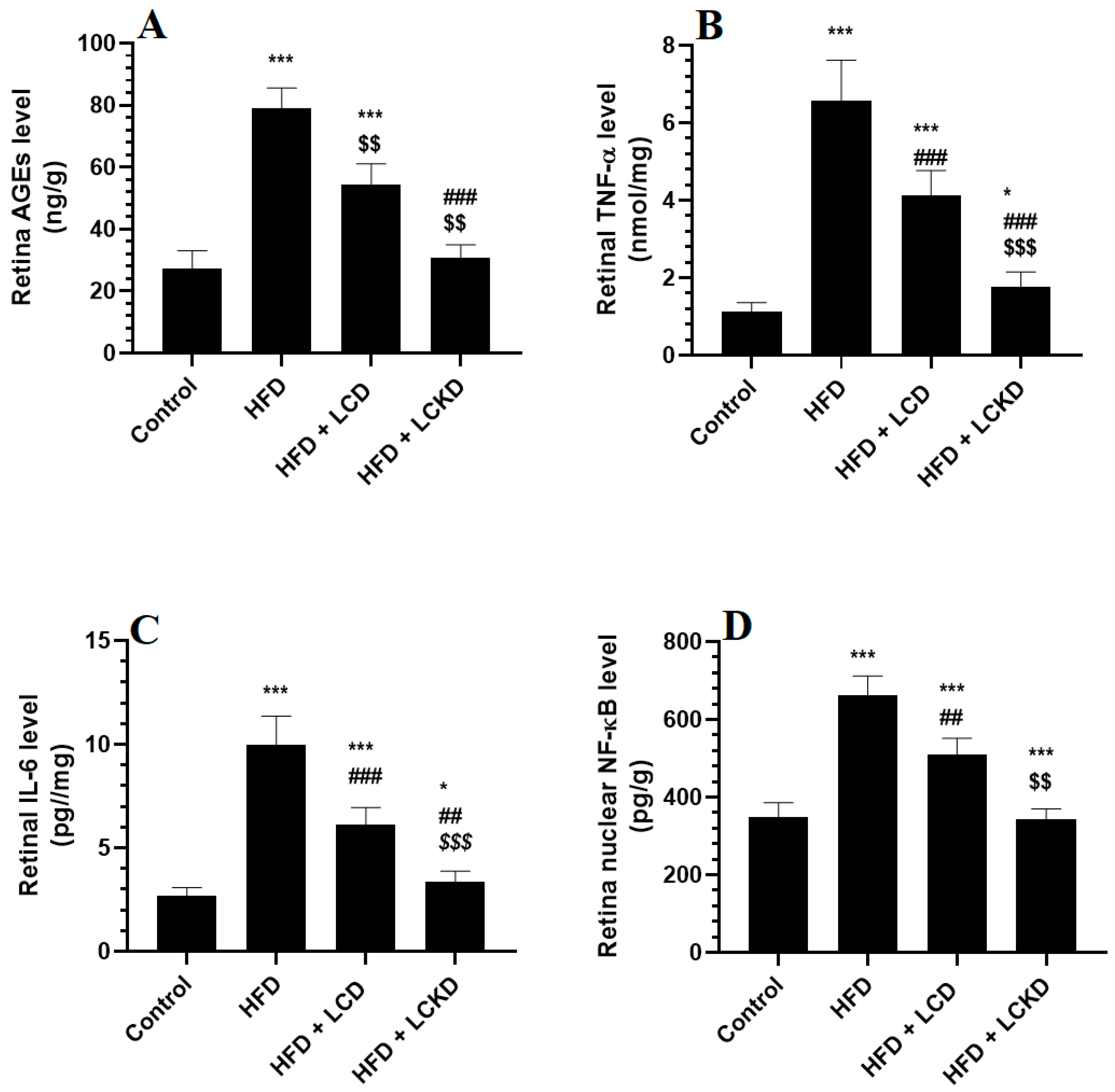 Nutrients 16 03074 g002
