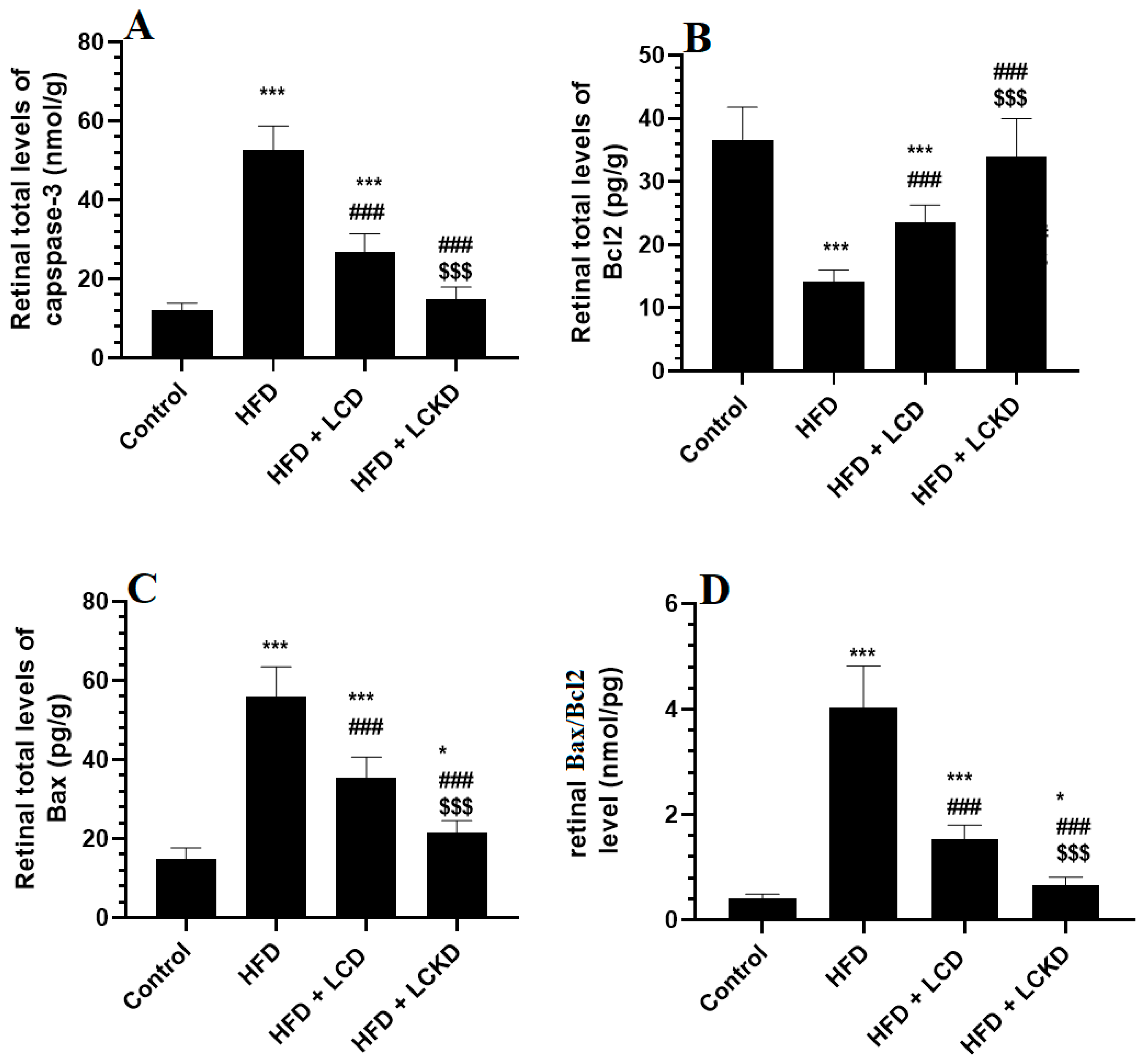 Nutrients 16 03074 g003