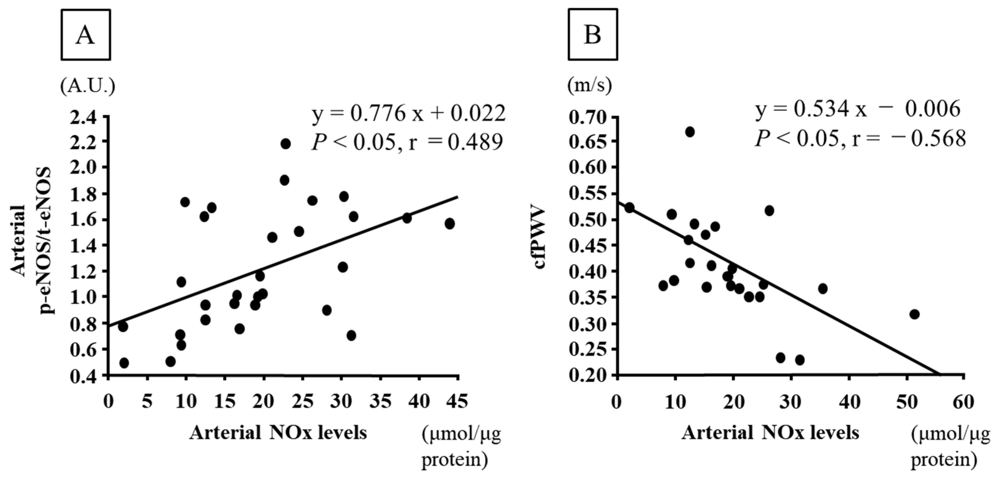Nutrients 16 03080 g004