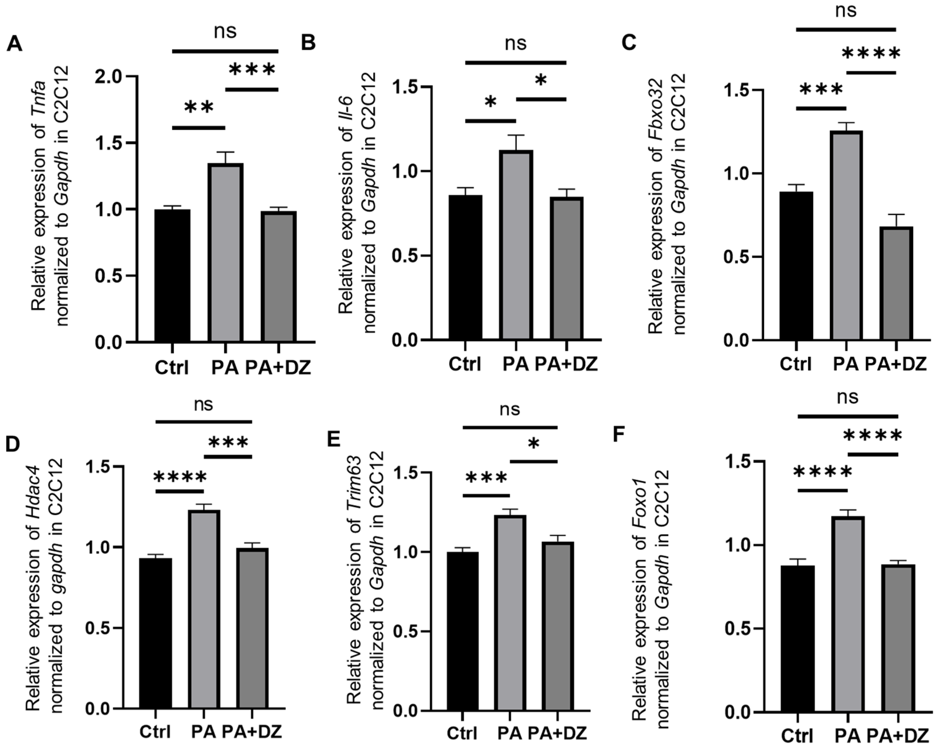 Nutrients 16 03084 g004