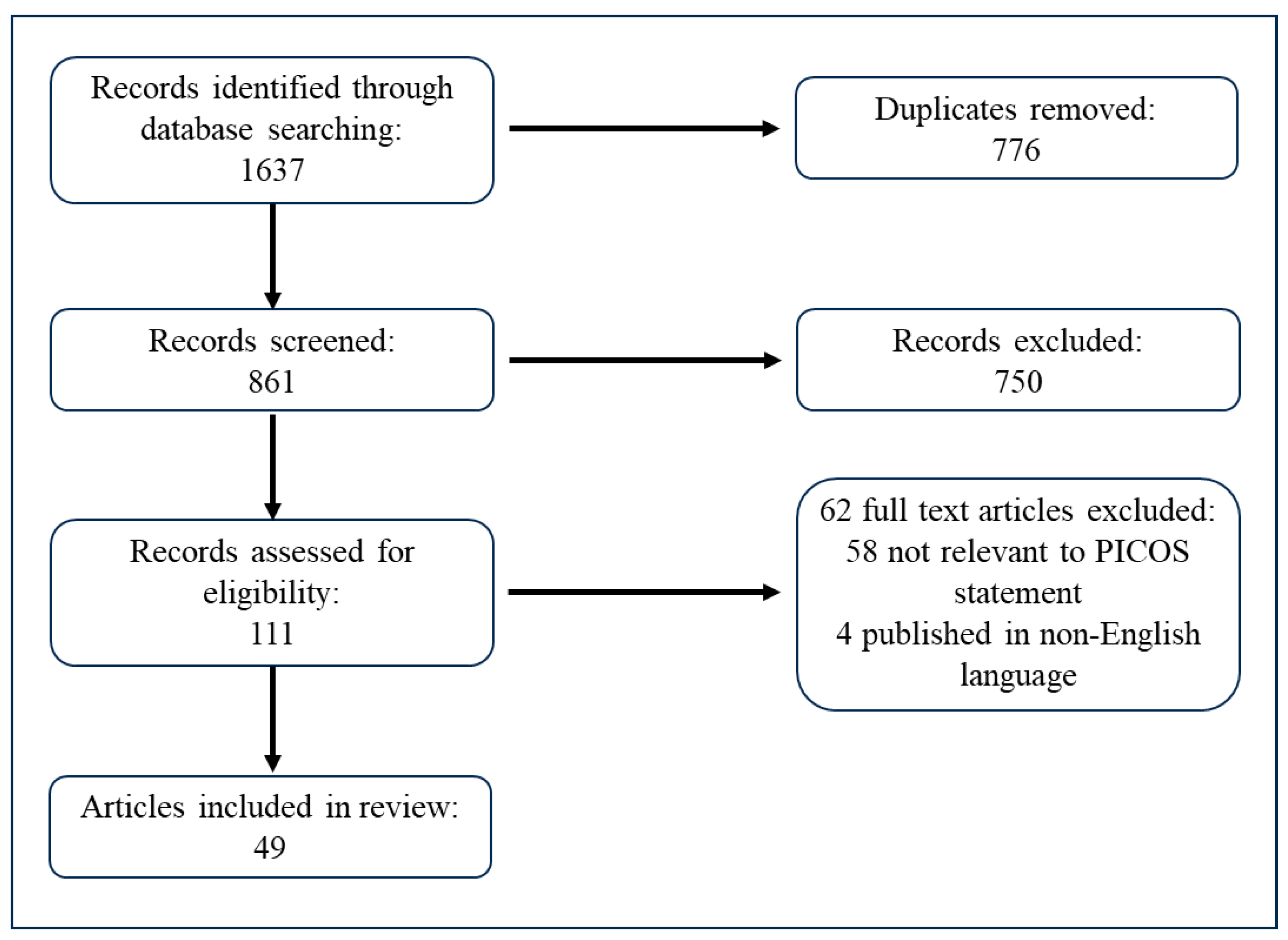 Nutrients 16 03119 g001 Nutrients 16 03119 g001