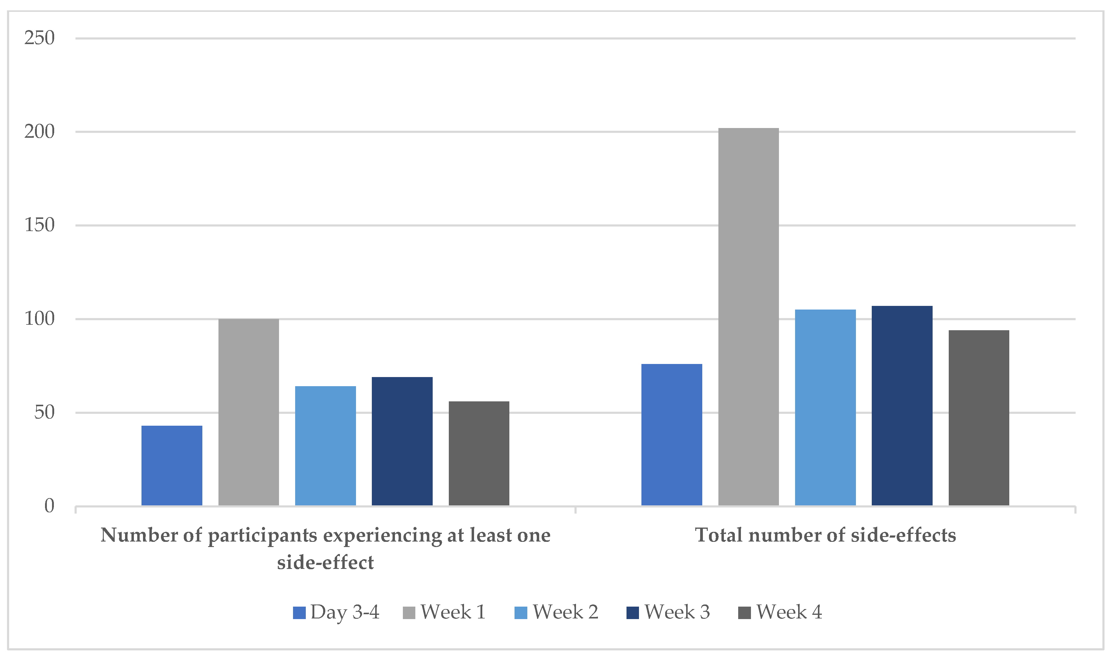 Nutrients 16 03125 g002