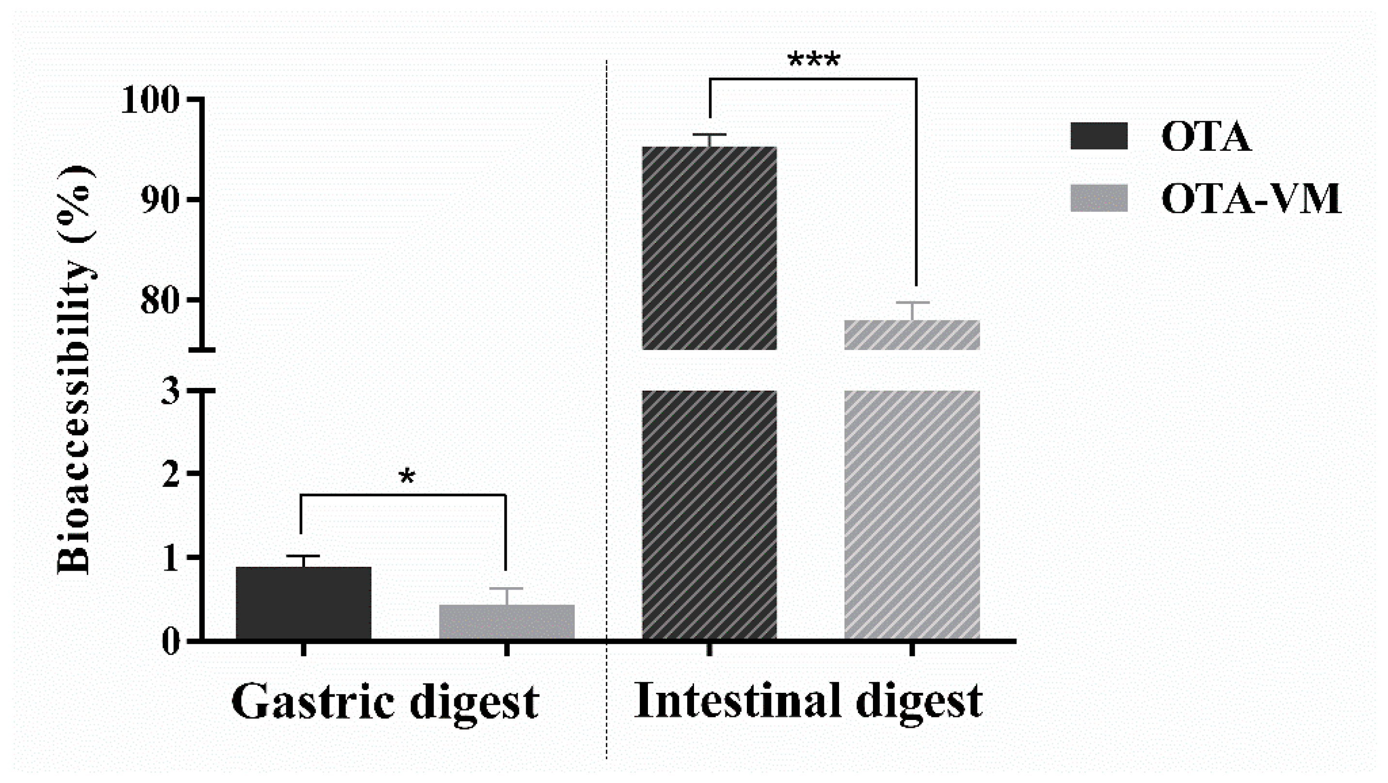 Nutrients 16 03137 g002