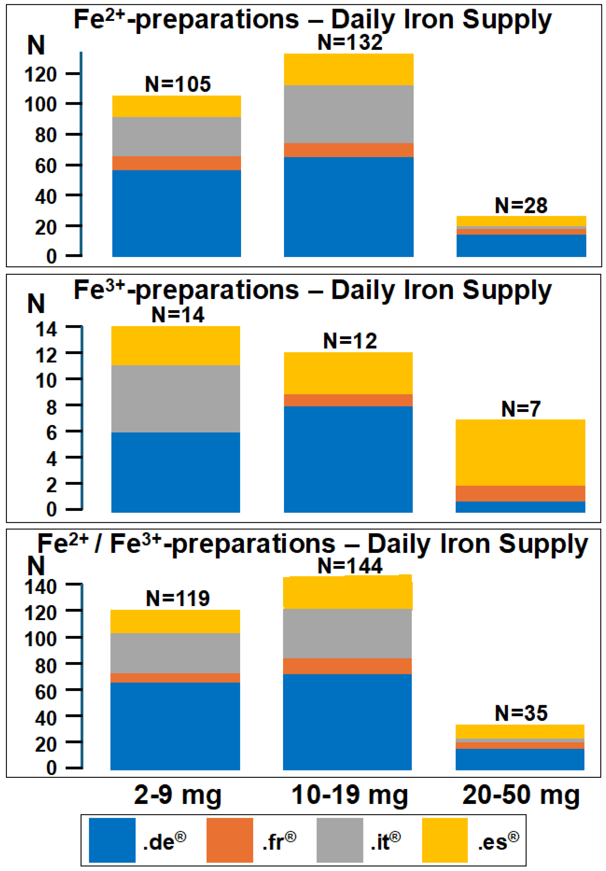 Nutrients 16 03140 g001