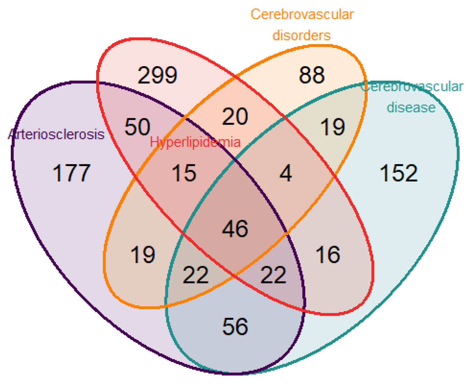 Nutrients 16 03147 g001